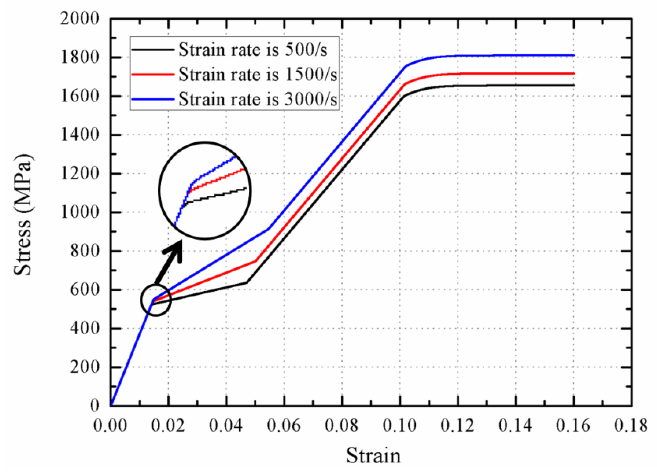 Materials 11 01215 g016