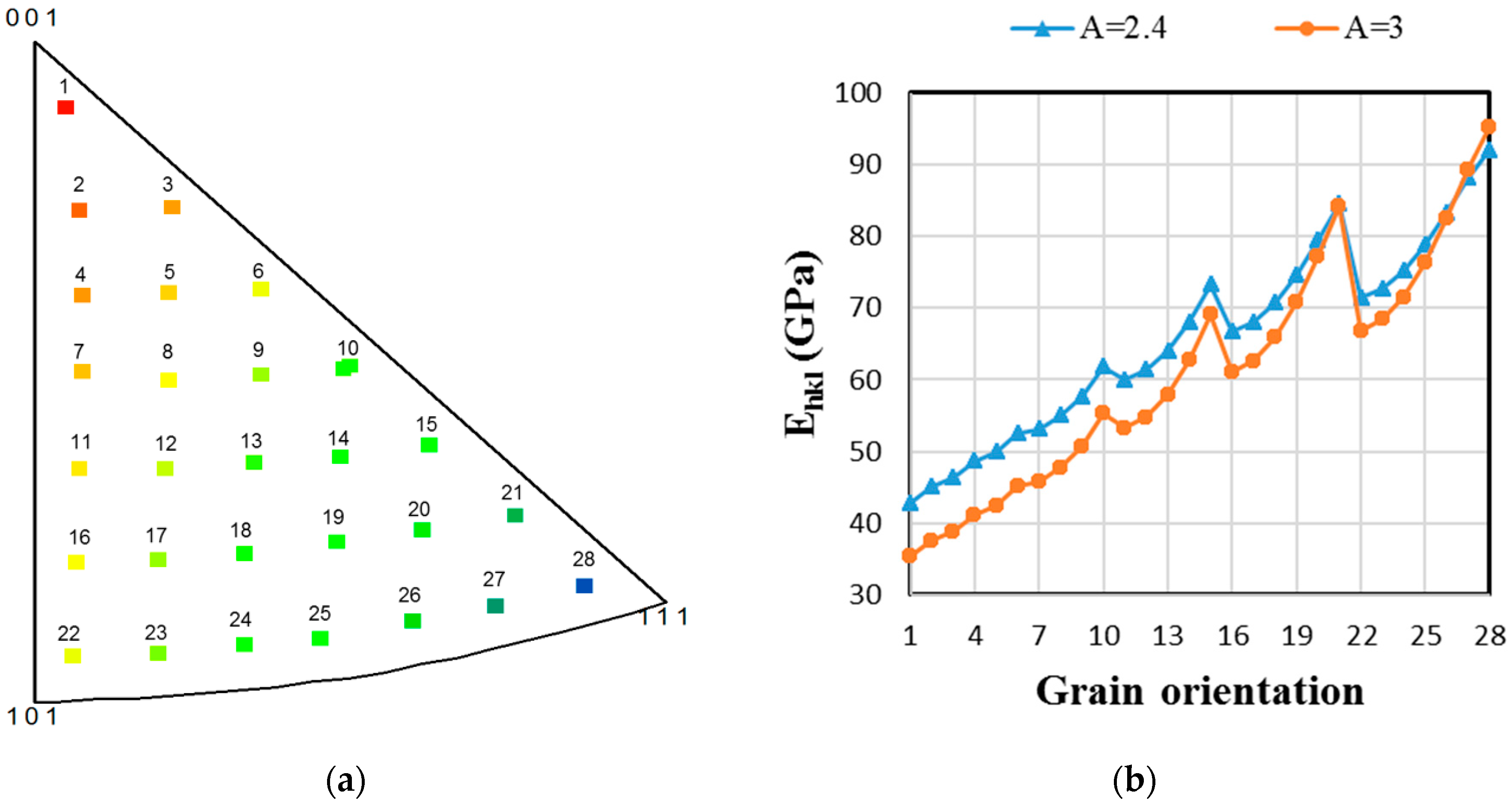 Materials 11 01227 g001