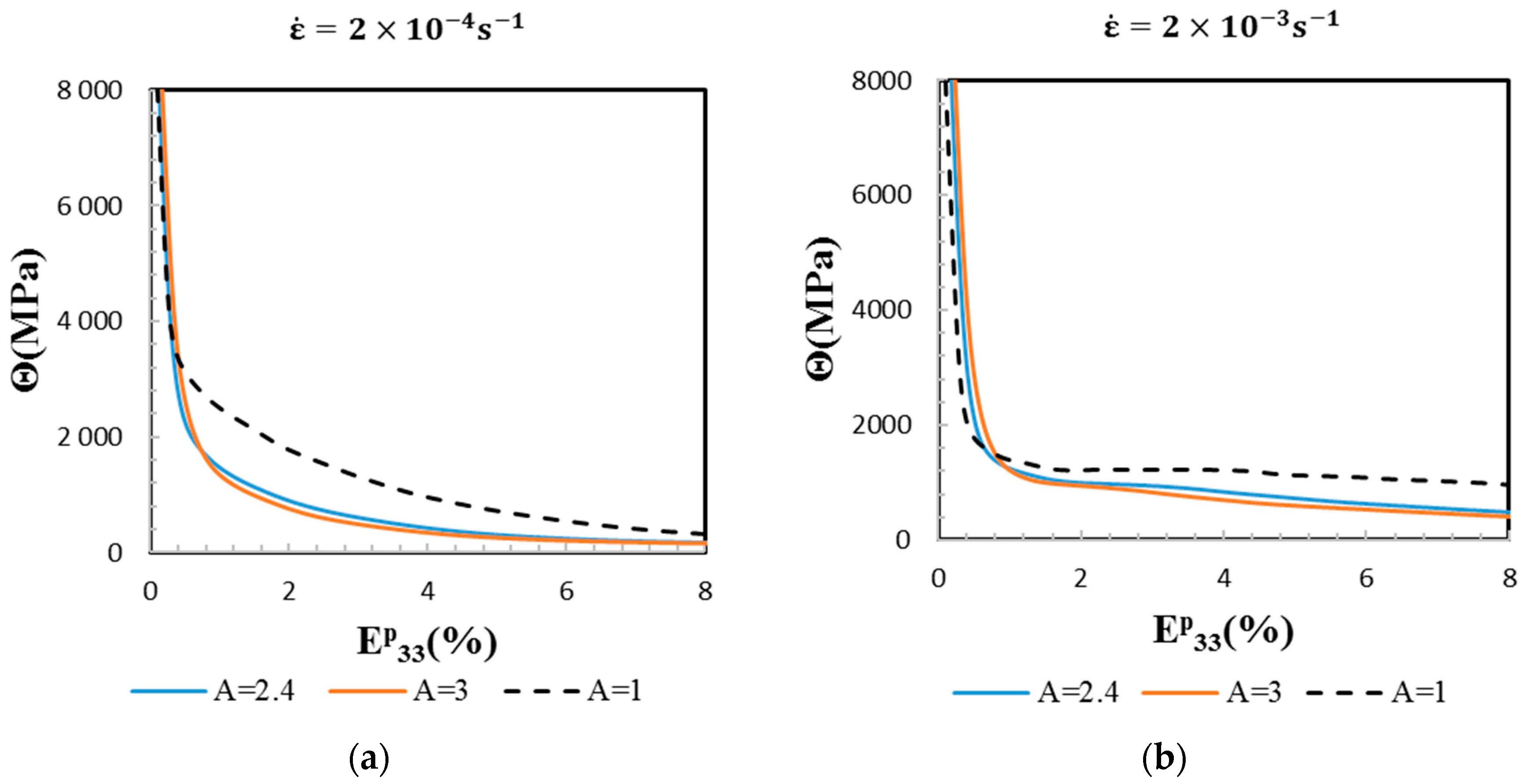 Materials 11 01227 g003