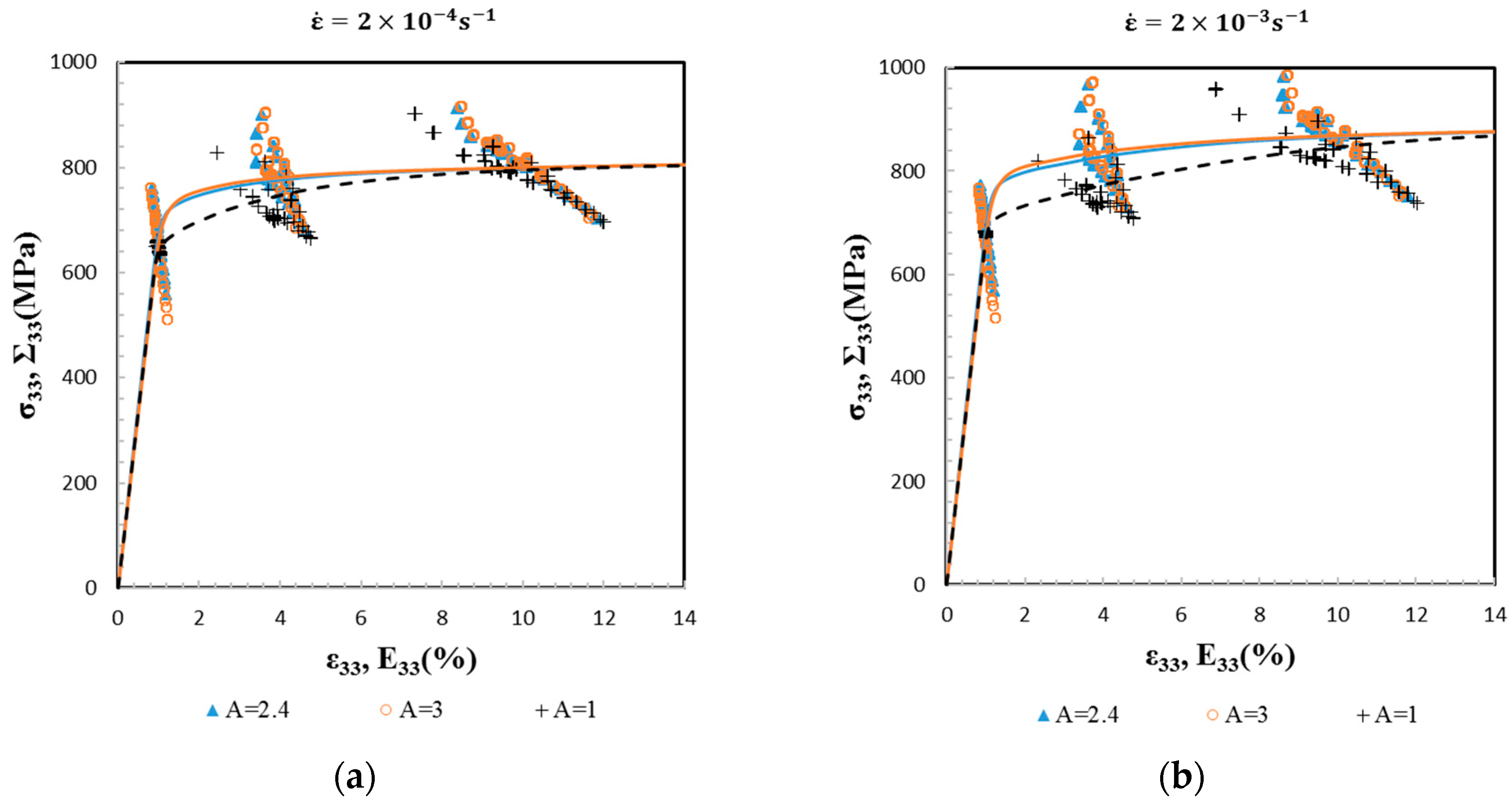 Materials 11 01227 g004