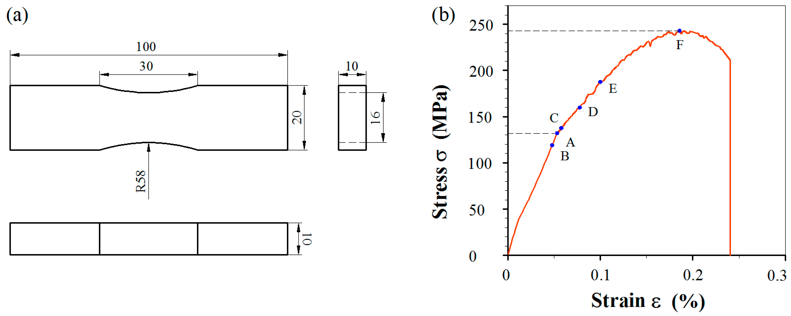 Materials 11 01267 g001
