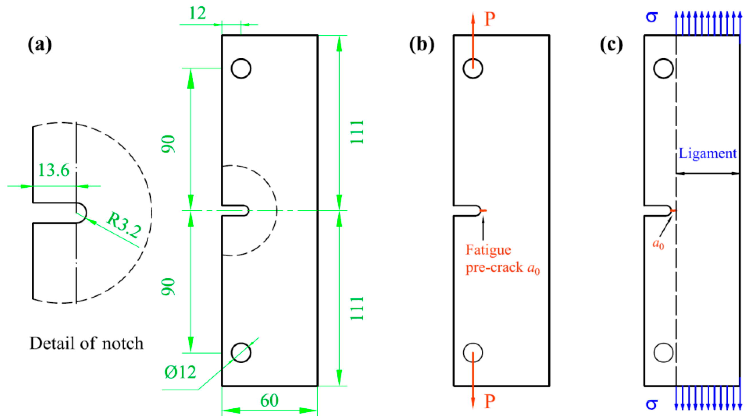 Materials 11 01267 g002