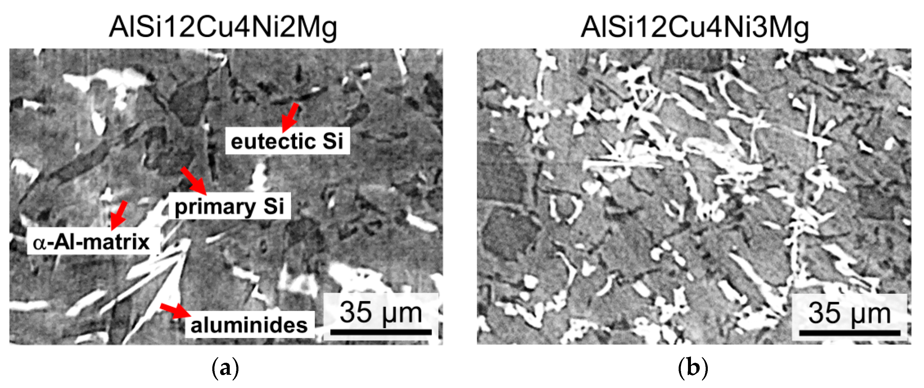 Materials 11 01300 g003