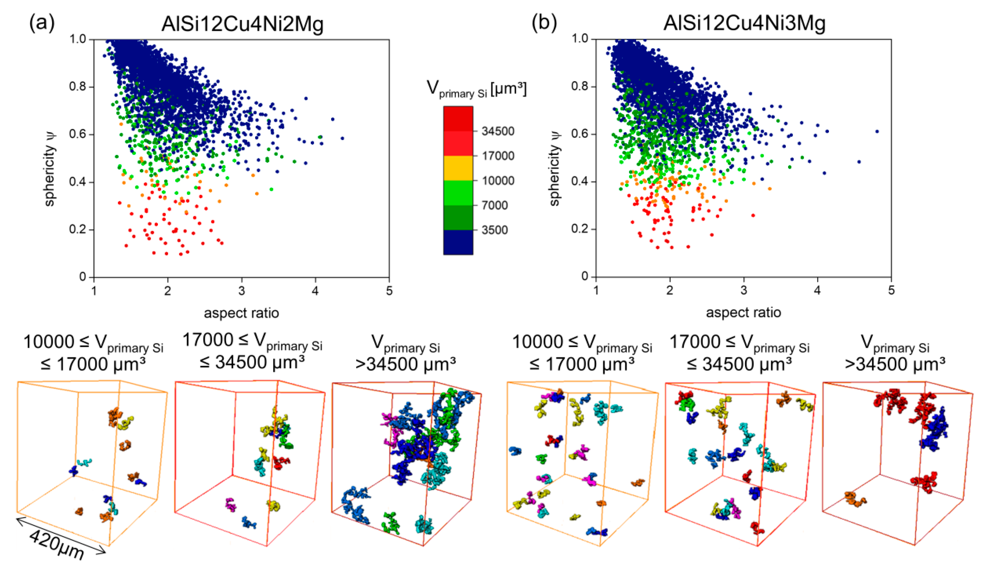 Materials 11 01300 g006