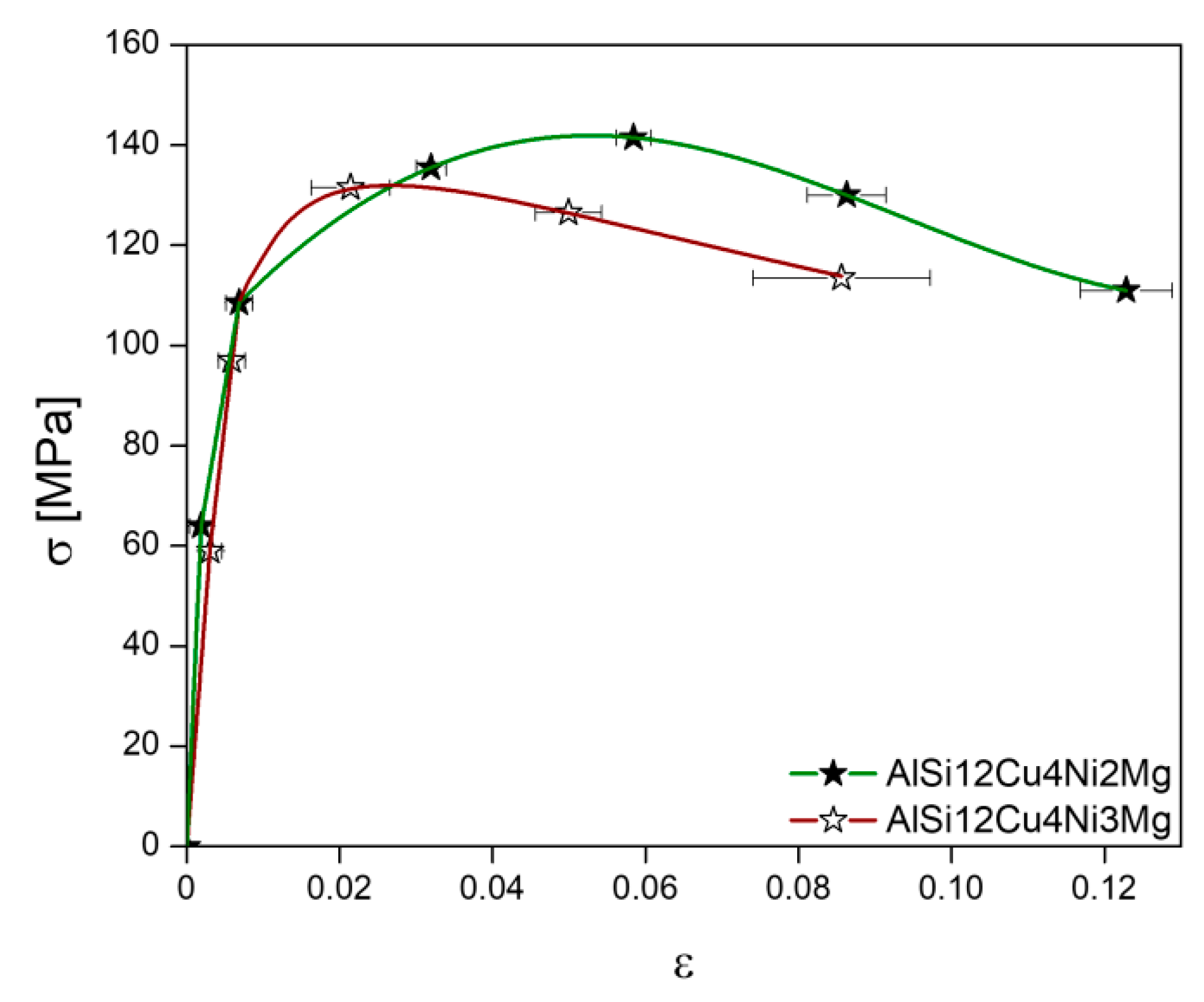 Materials 11 01300 g007