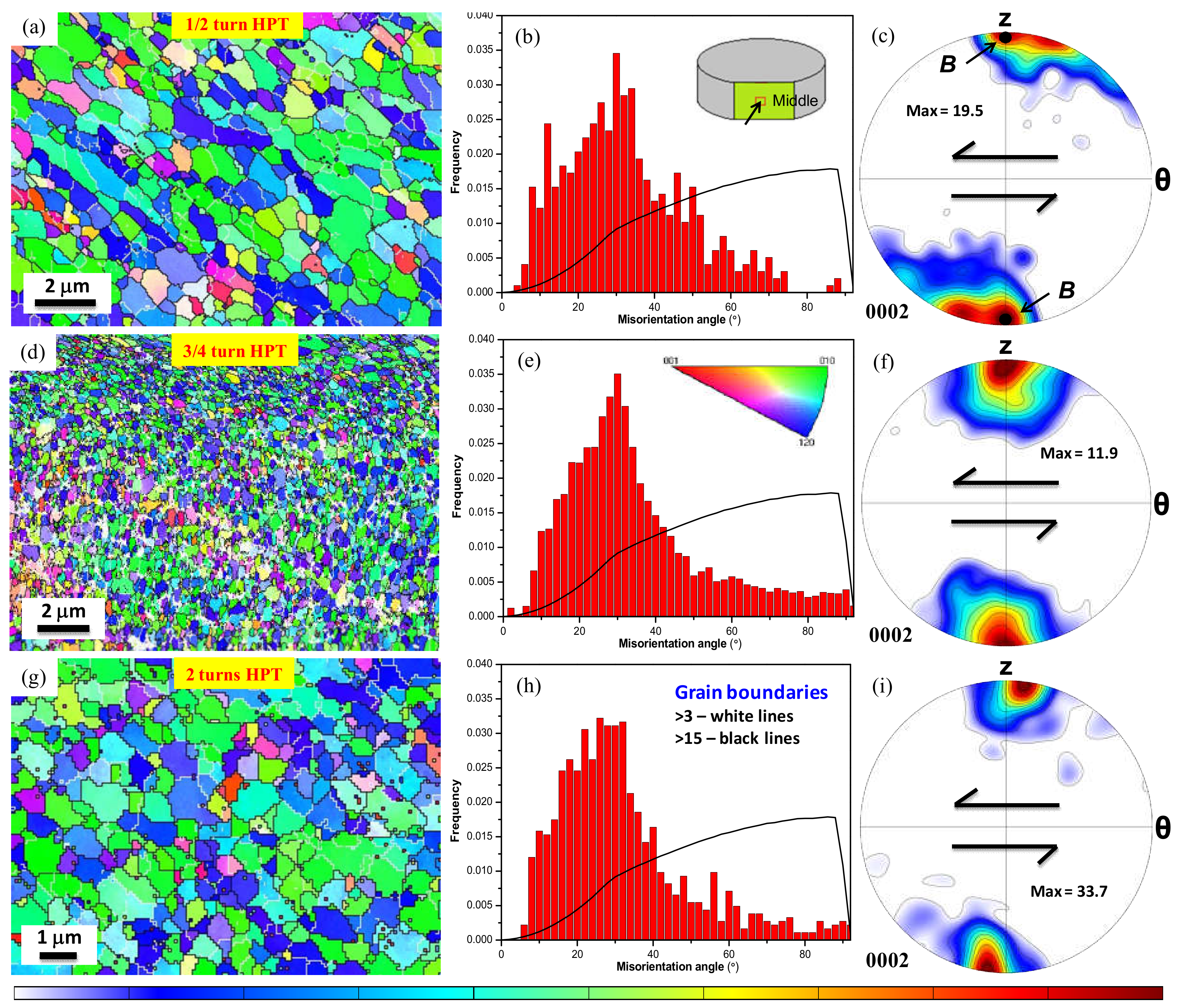 Materials 11 01335 g005