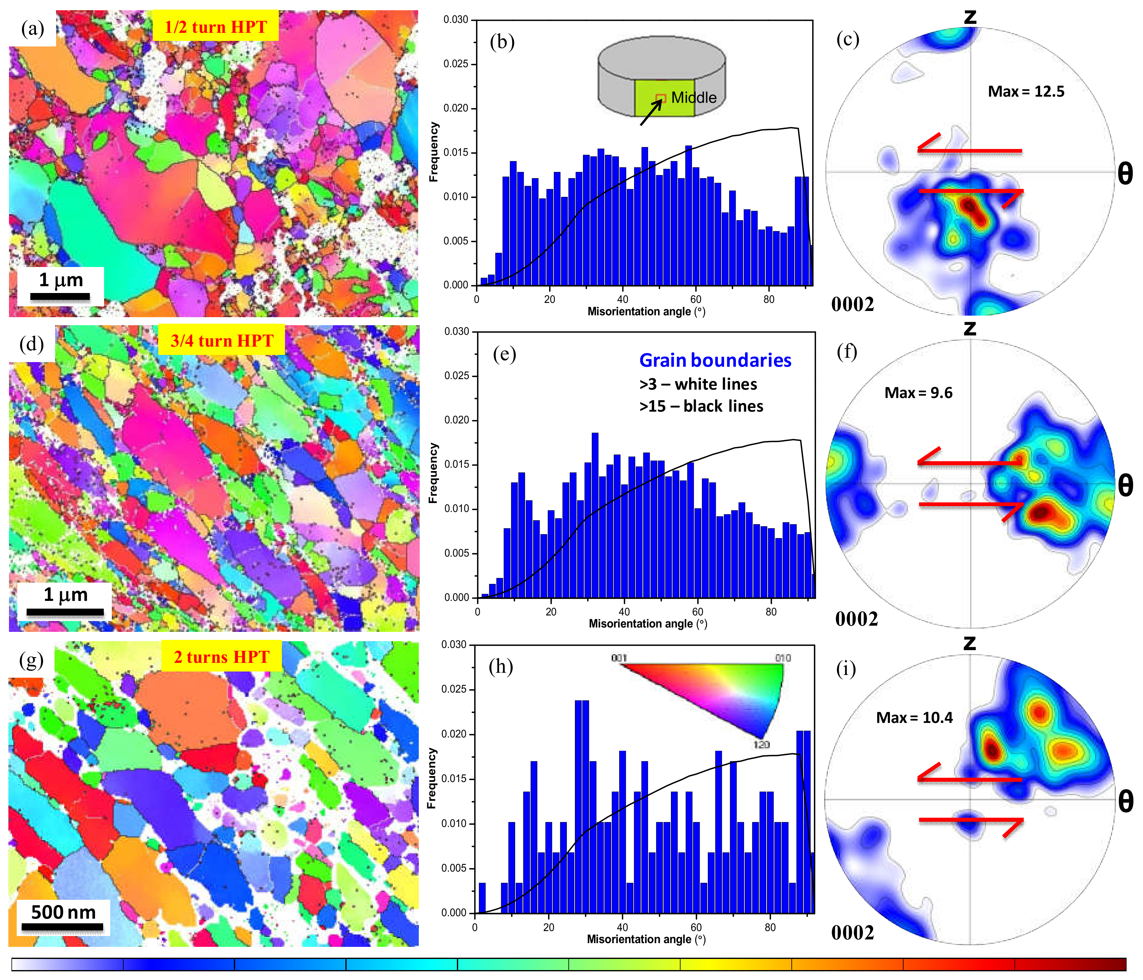 Materials 11 01335 g006