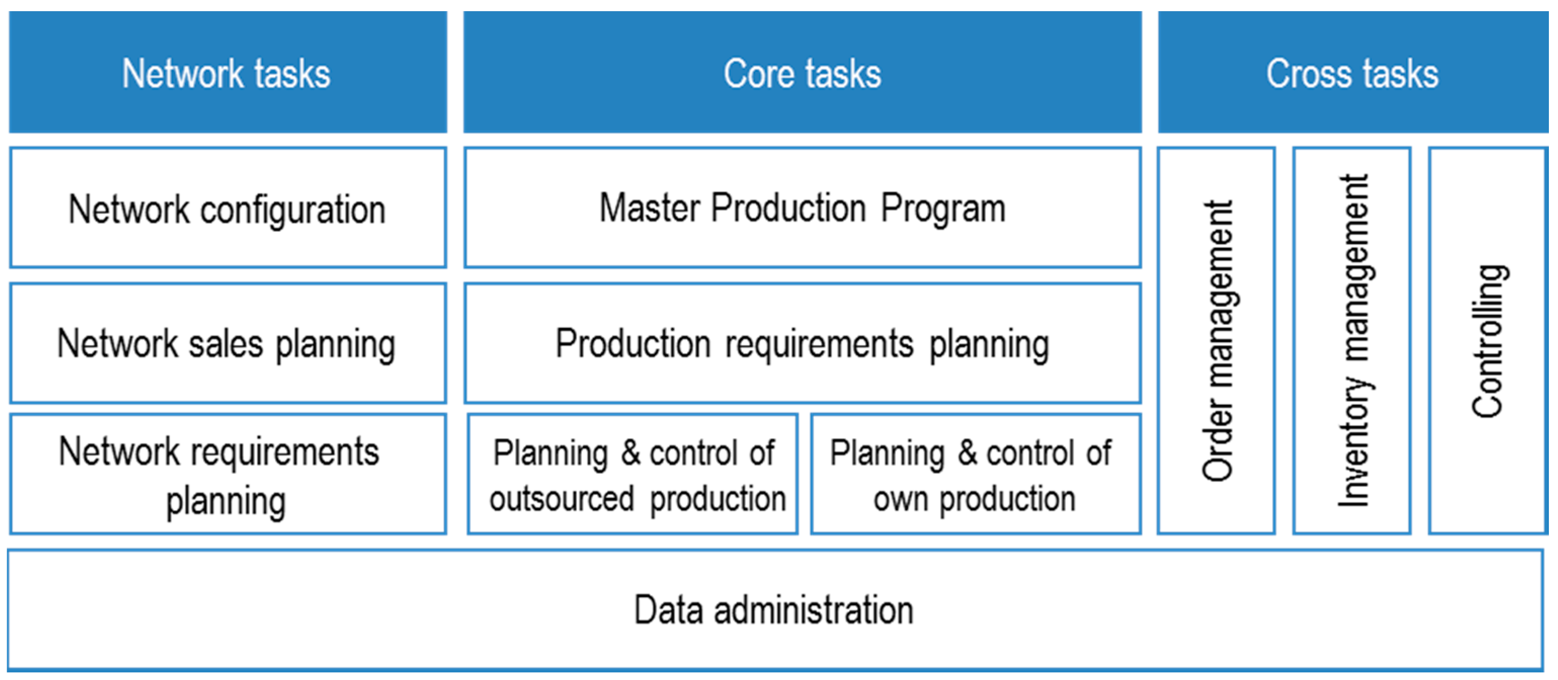 Materials 11 01346 g002