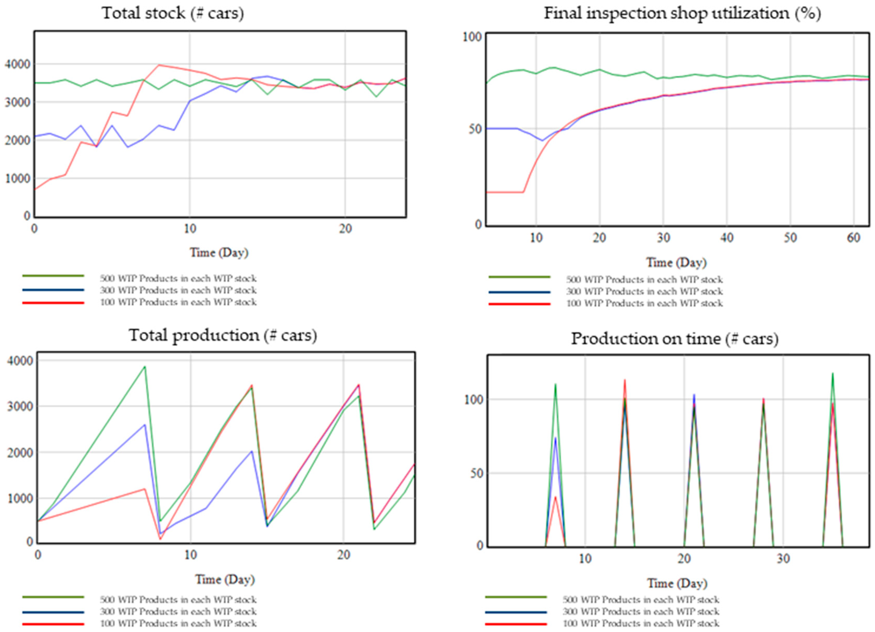 Materials 11 01346 g012