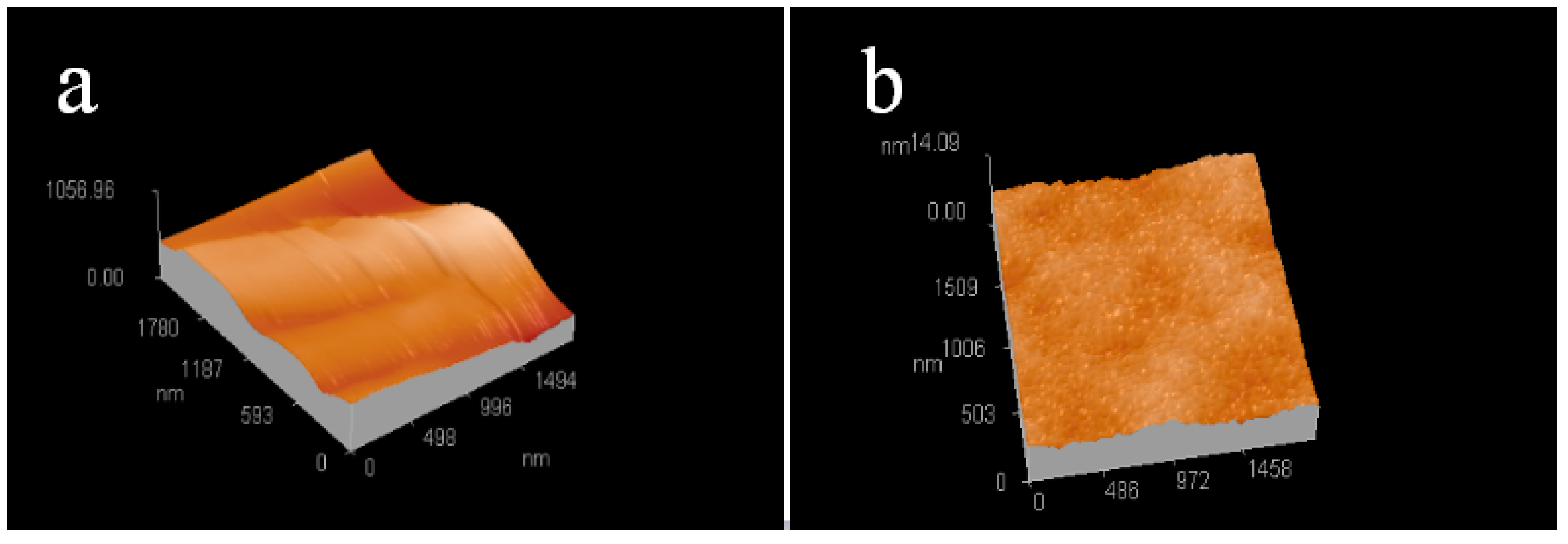 Materials 11 01348 g003