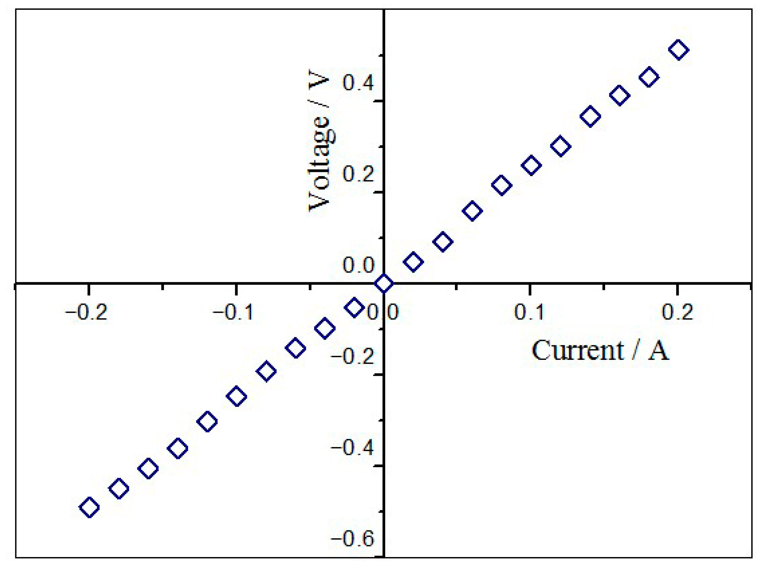 Materials 11 01348 g007
