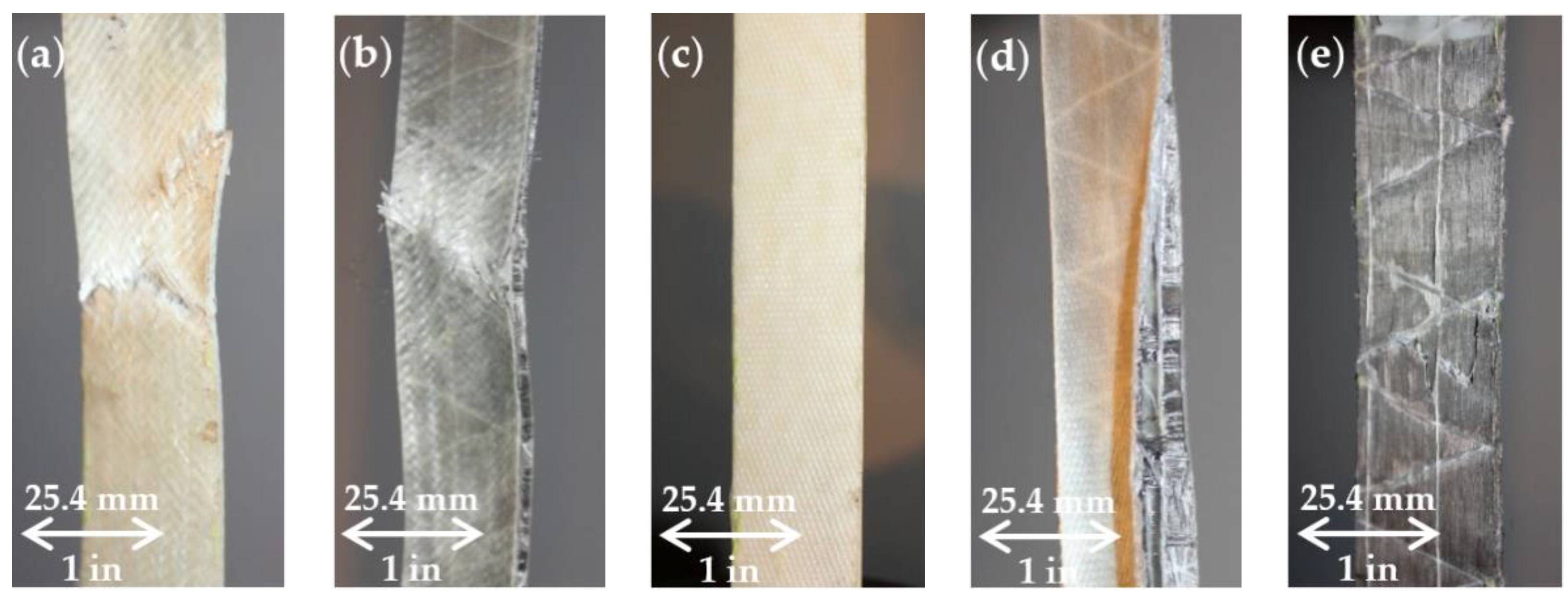 Materials 11 01355 g005
