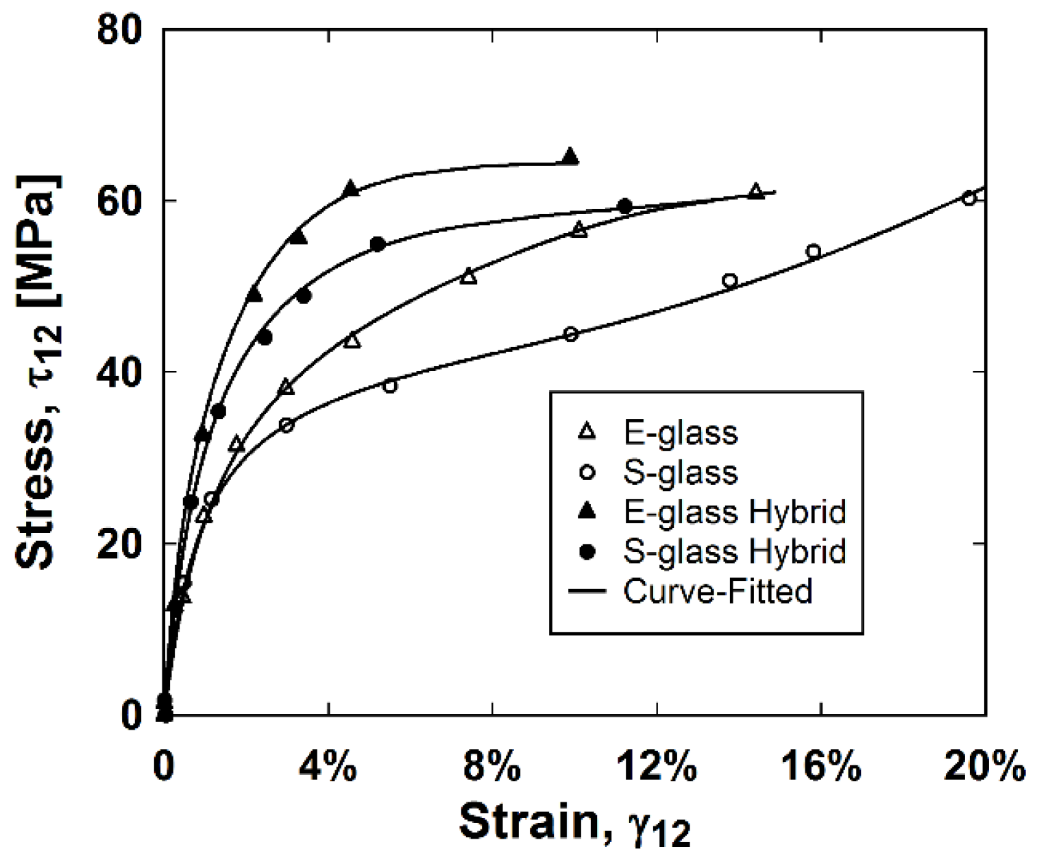 Materials 11 01355 g007