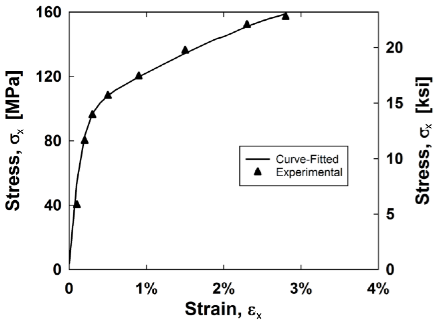 Materials 11 01355 g008