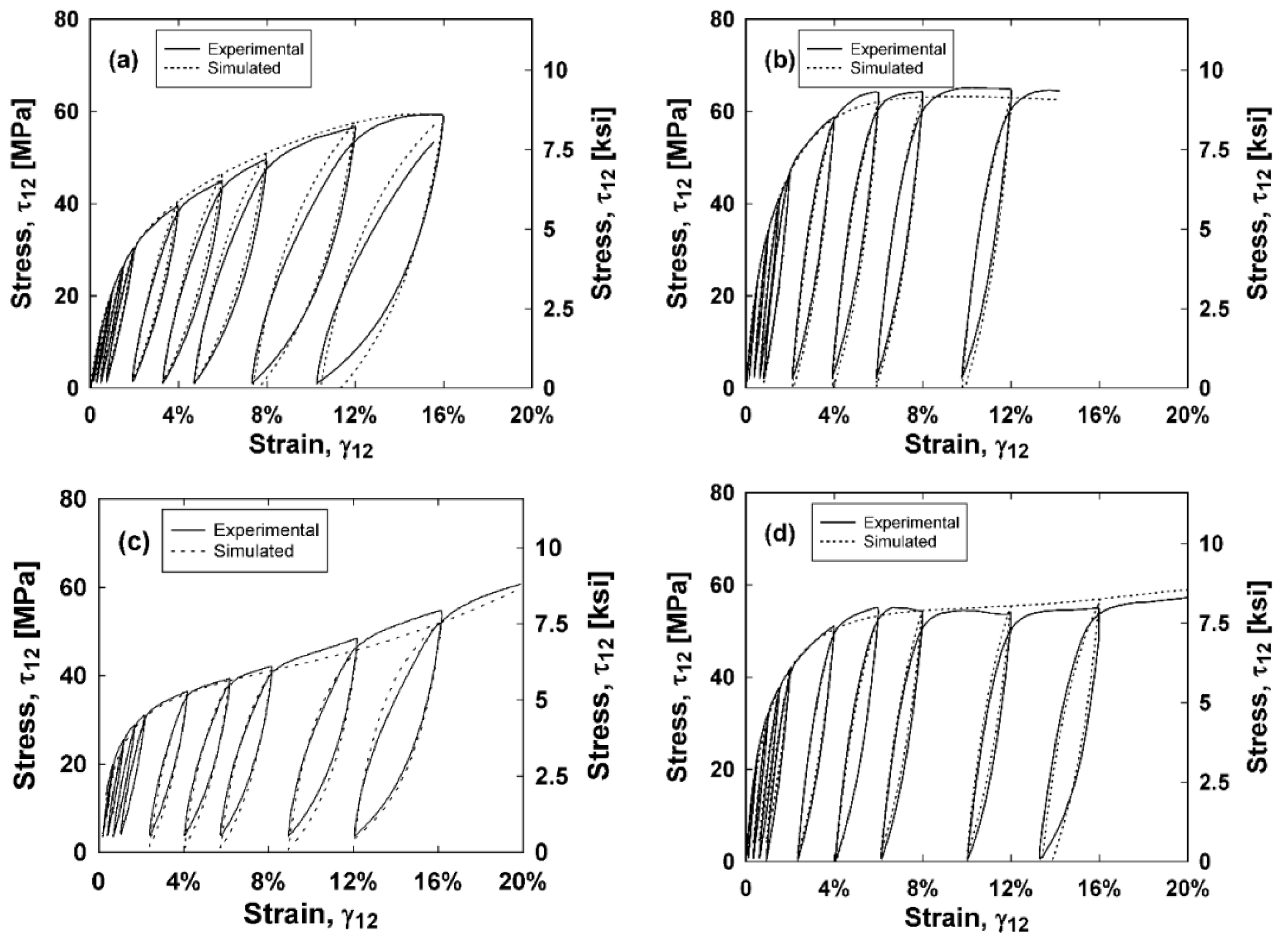 Materials 11 01355 g009