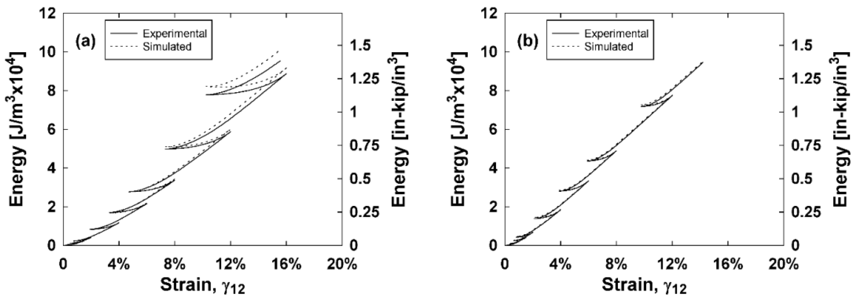 Materials 11 01355 g010a