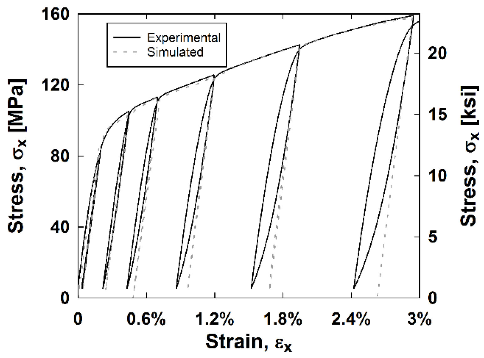 Materials 11 01355 g011