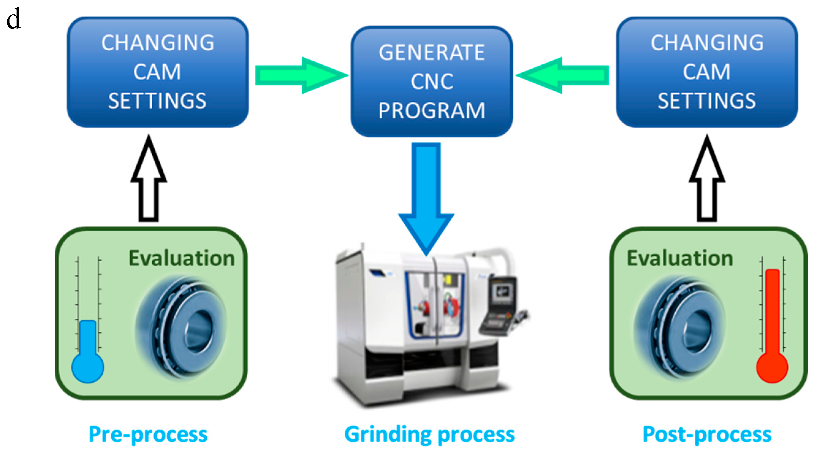 Materials 11 01371 g001b