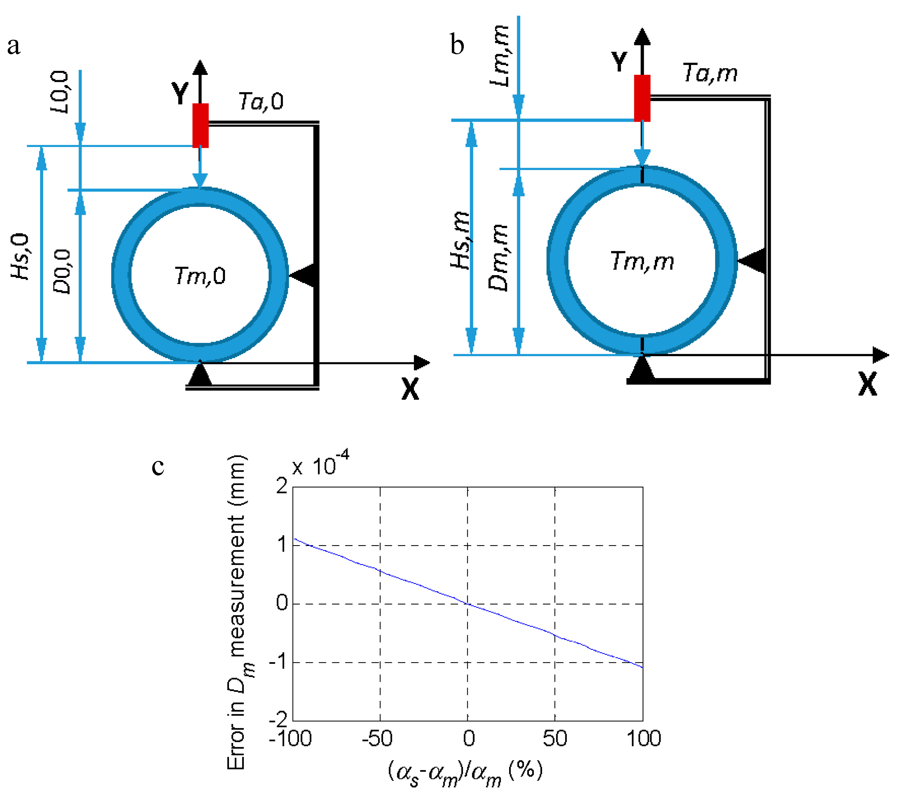 Materials 11 01371 g002