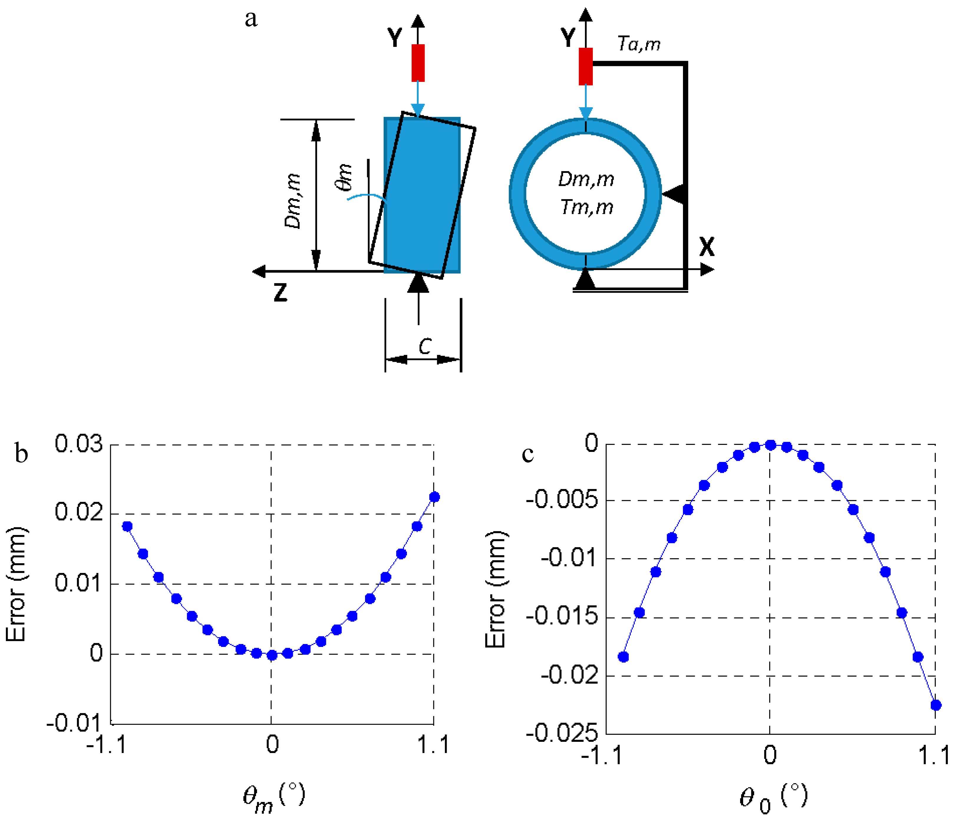 Materials 11 01371 g004