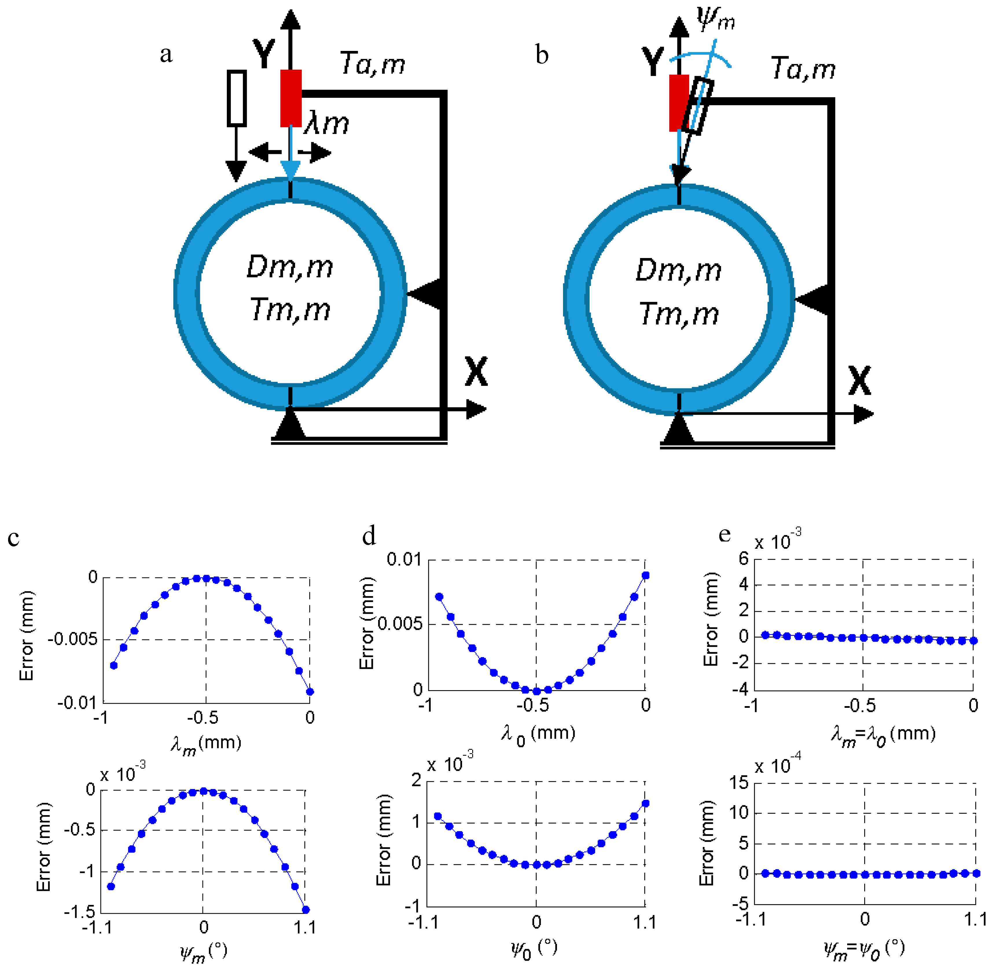Materials 11 01371 g005