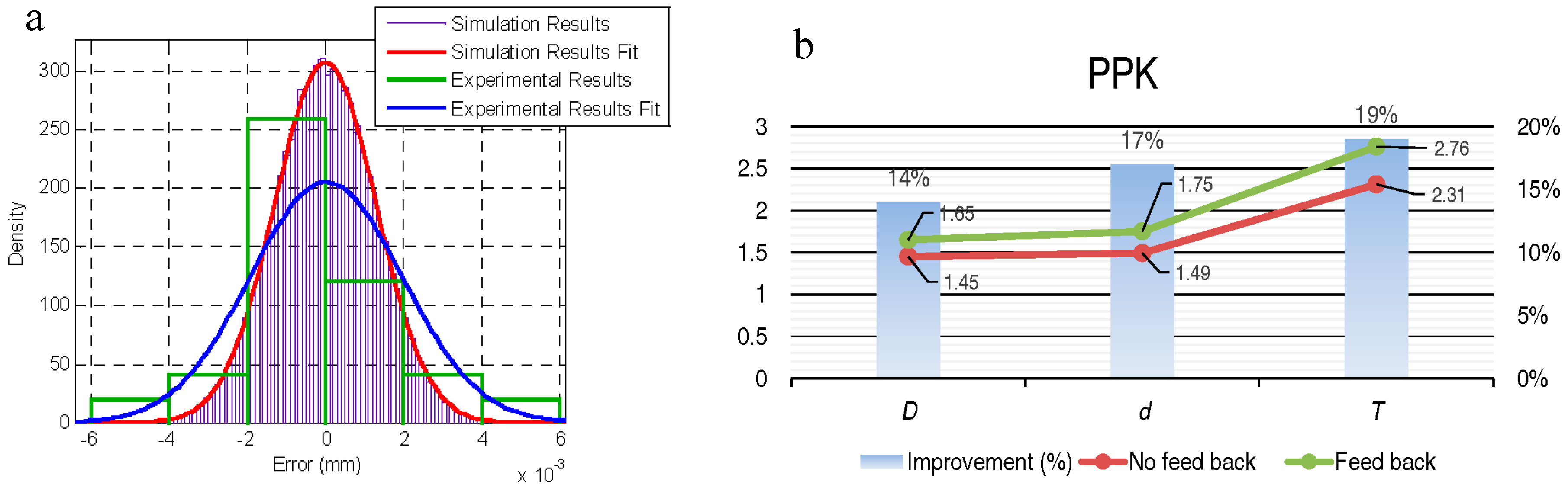 Materials 11 01371 g008
