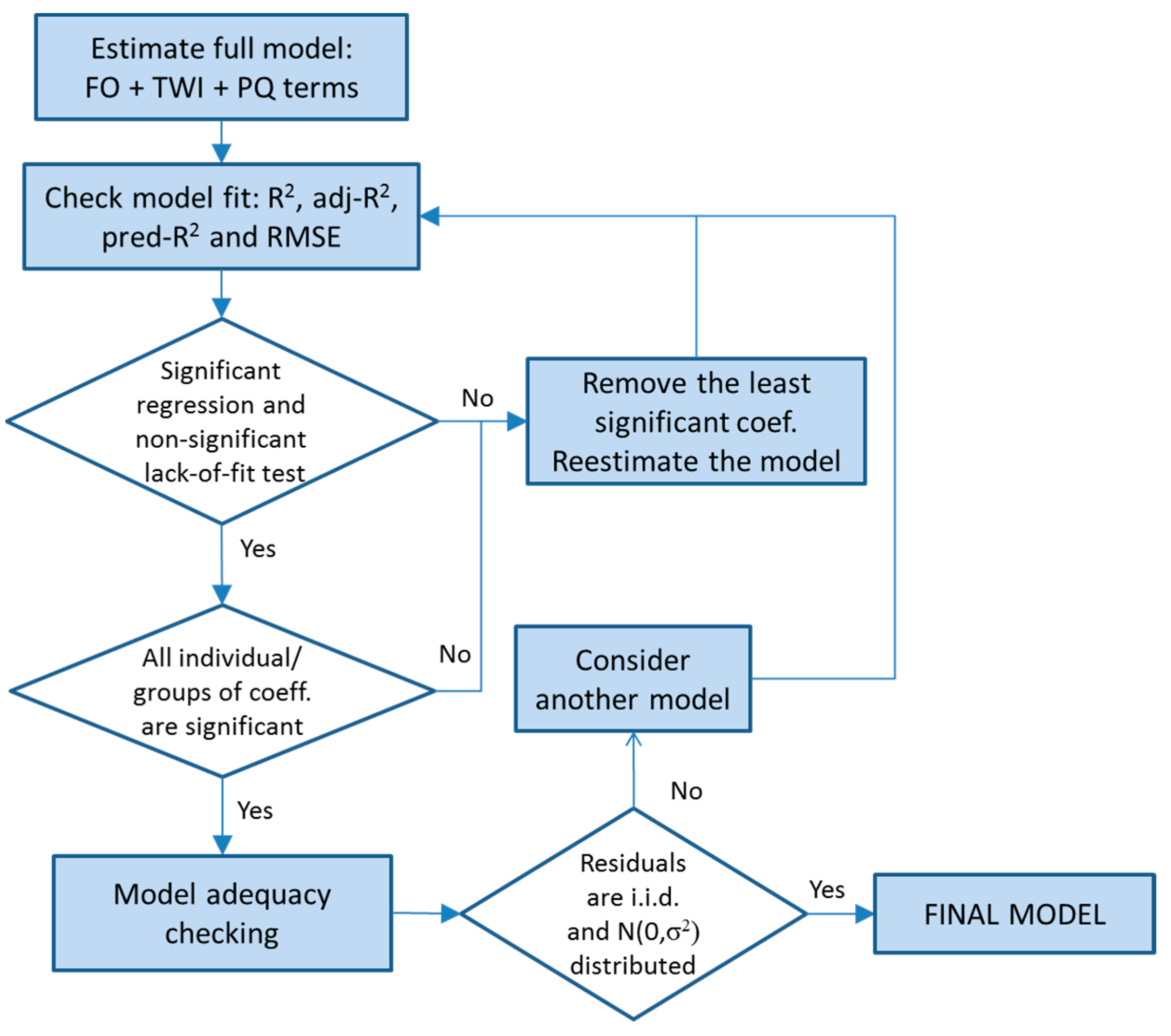 Materials 11 01377 g002