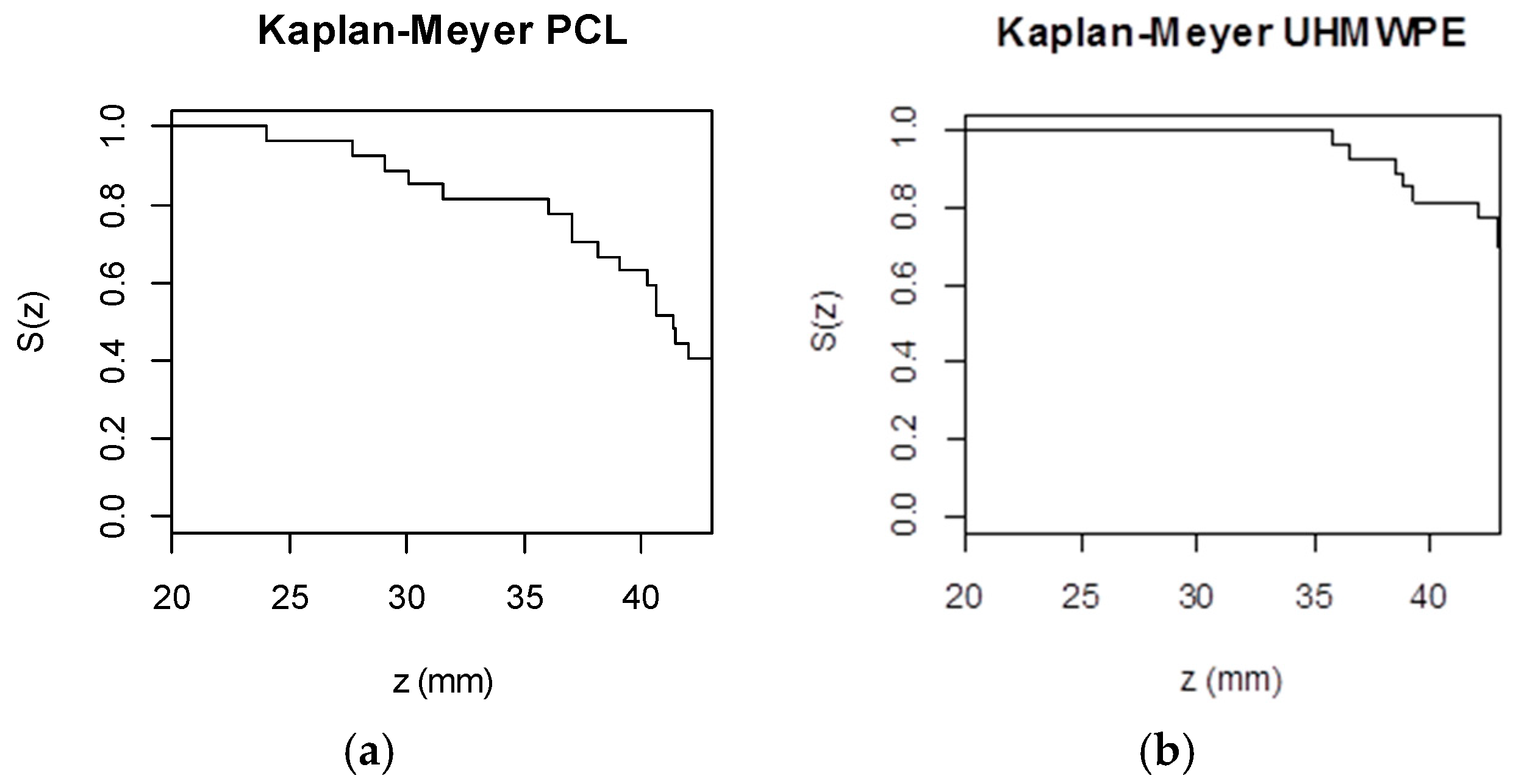 Materials 11 01377 g005