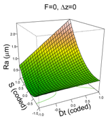 Materials 11 01377 i005