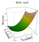 Materials 11 01377 i007