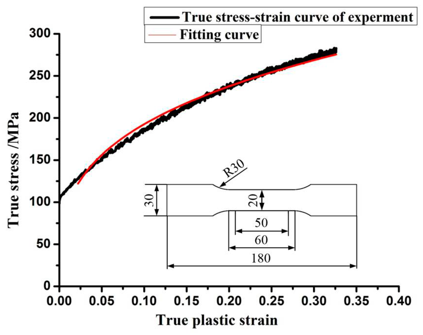 Materials 11 01379 g002