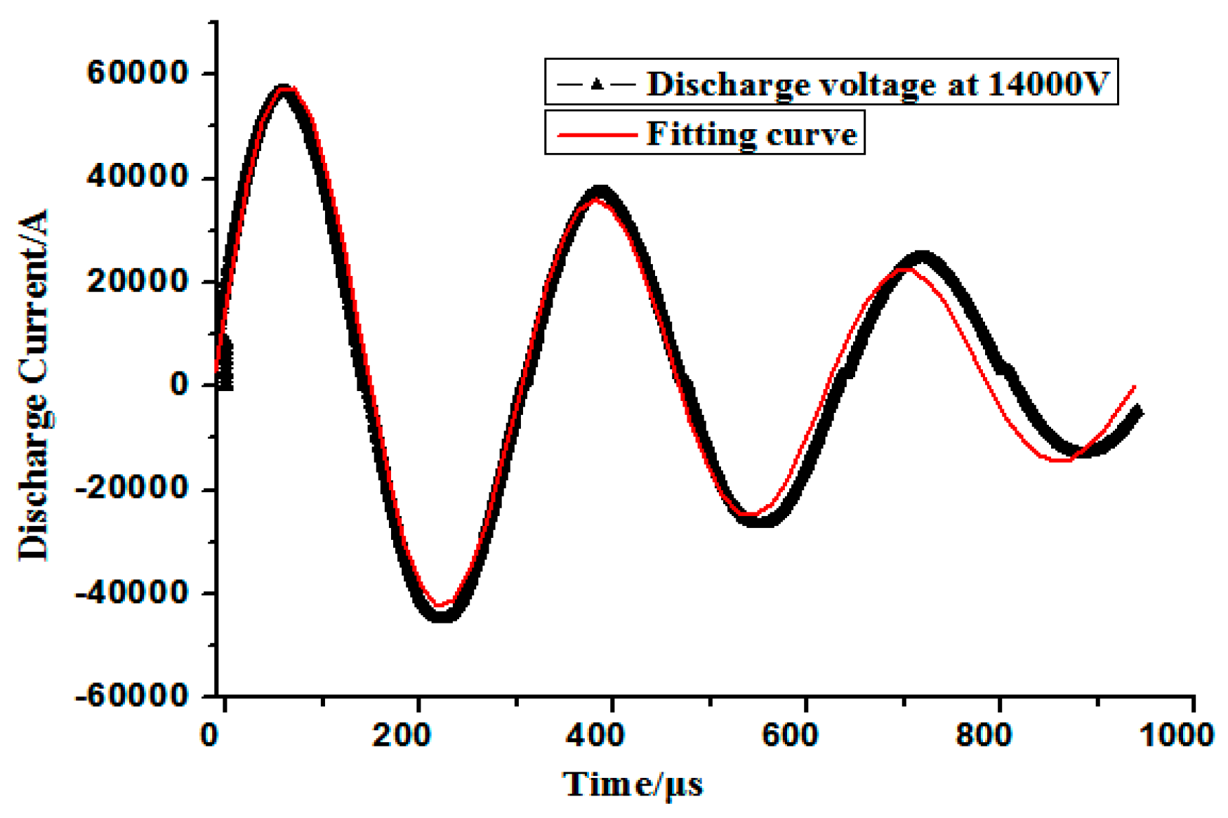 Materials 11 01379 g005