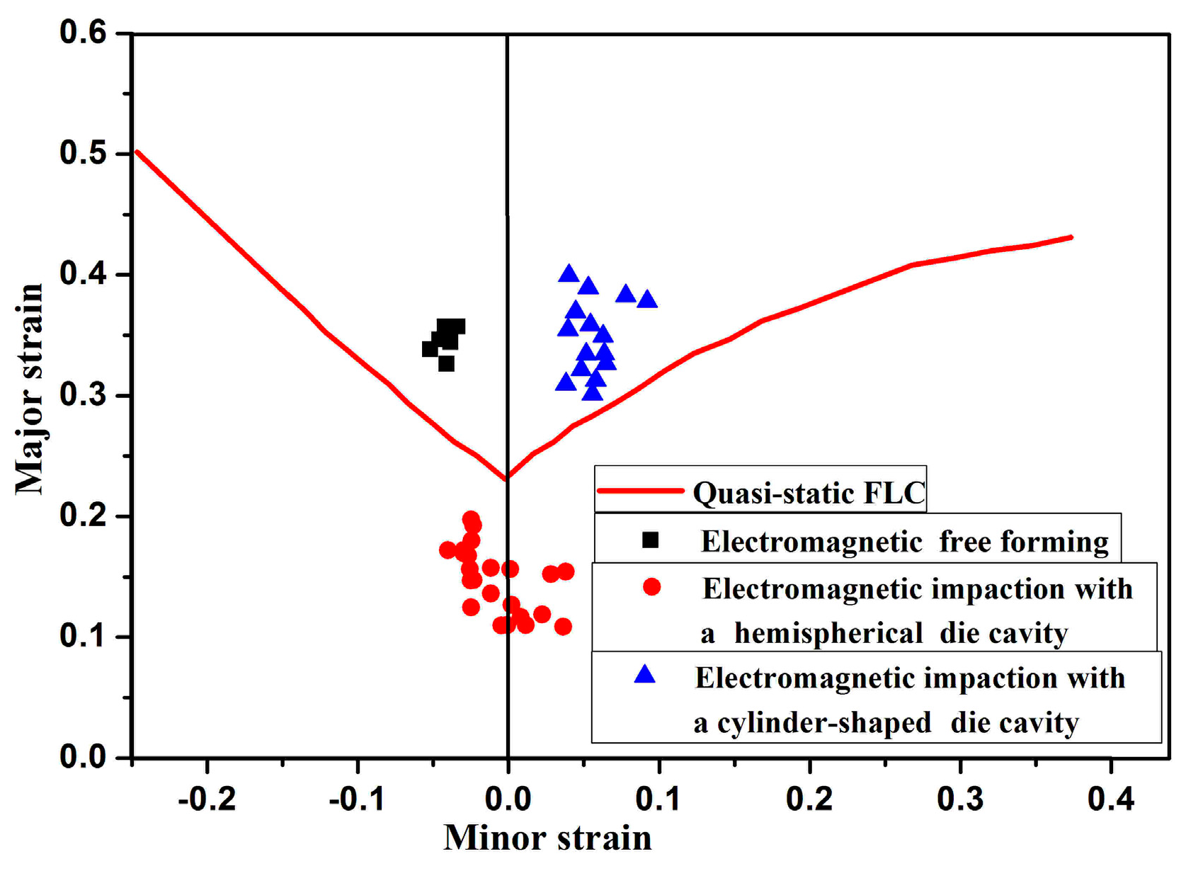 Materials 11 01379 g006