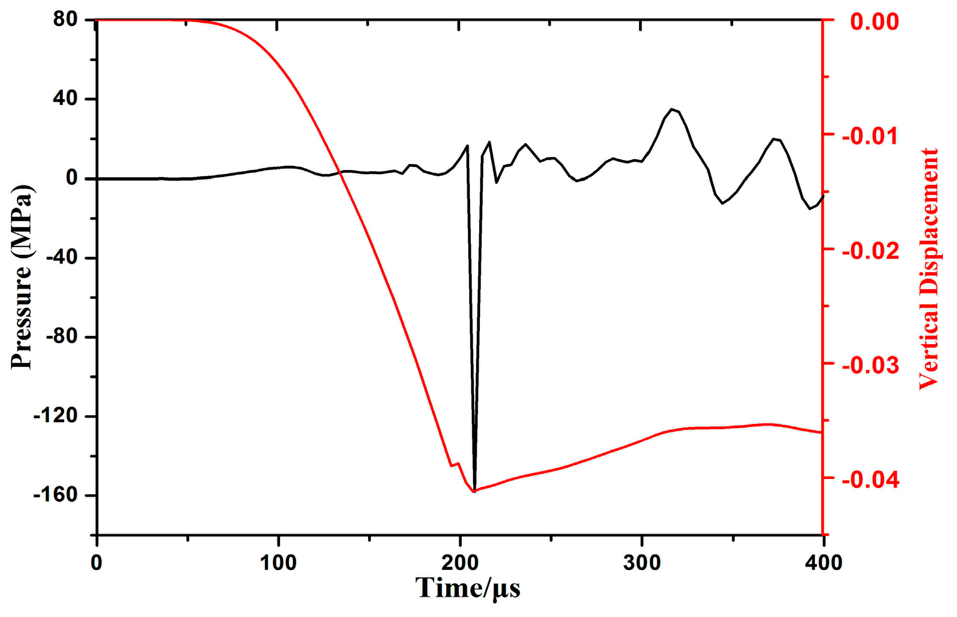 Materials 11 01379 g015