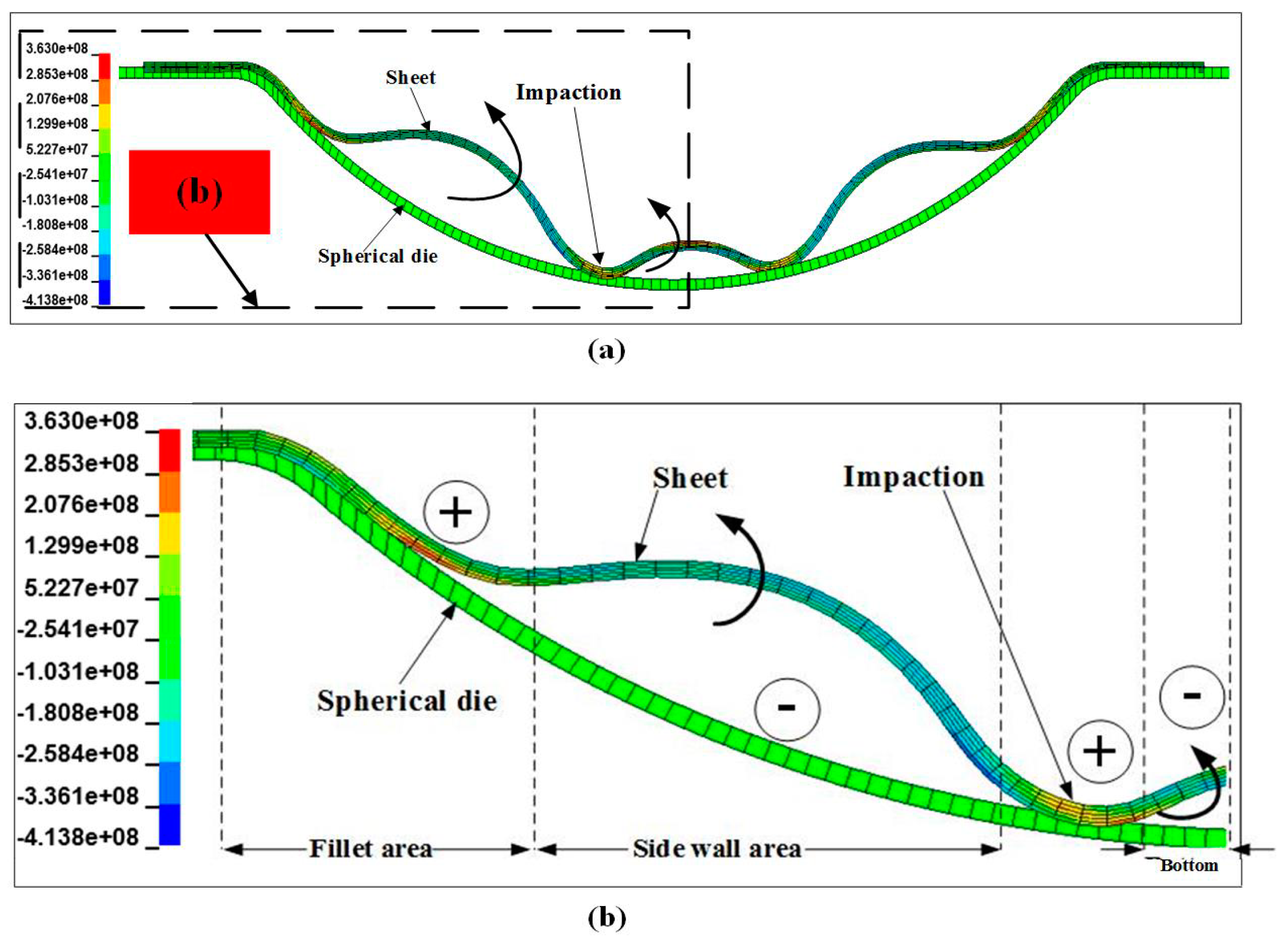 Materials 11 01379 g016