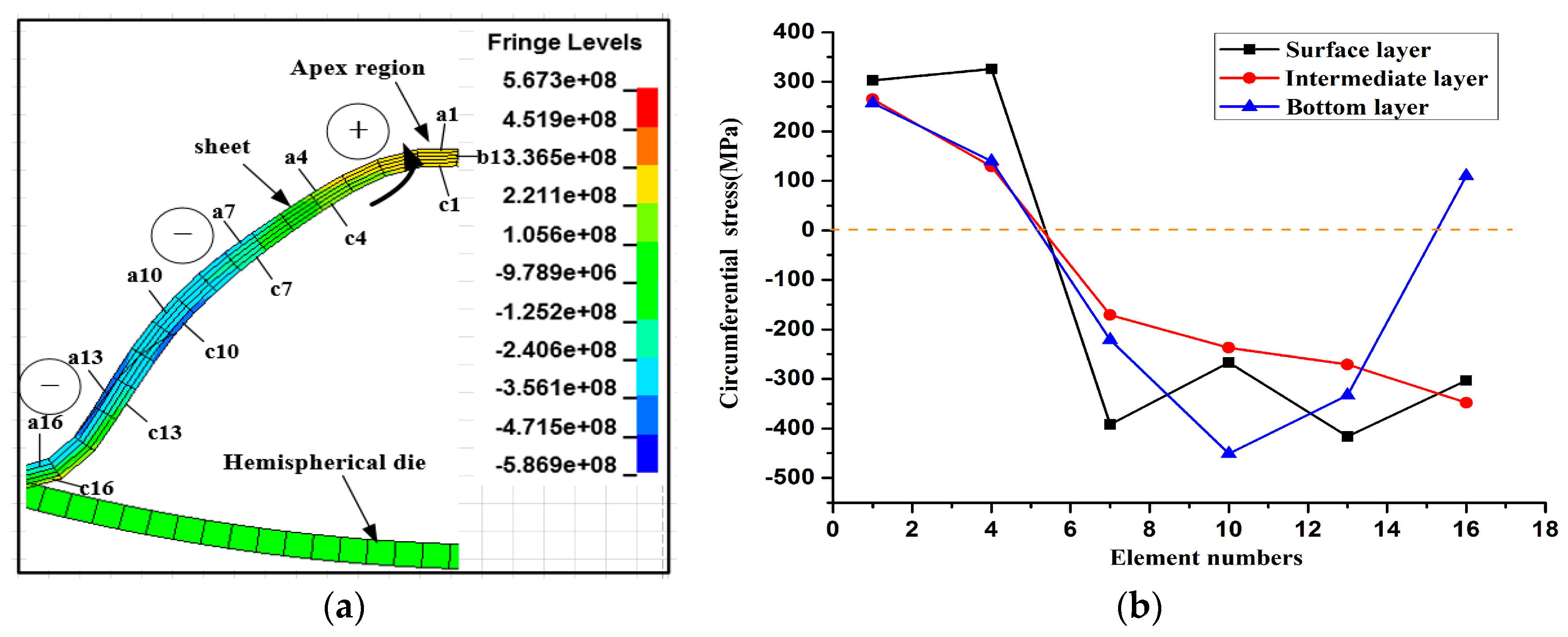 Materials 11 01379 g017