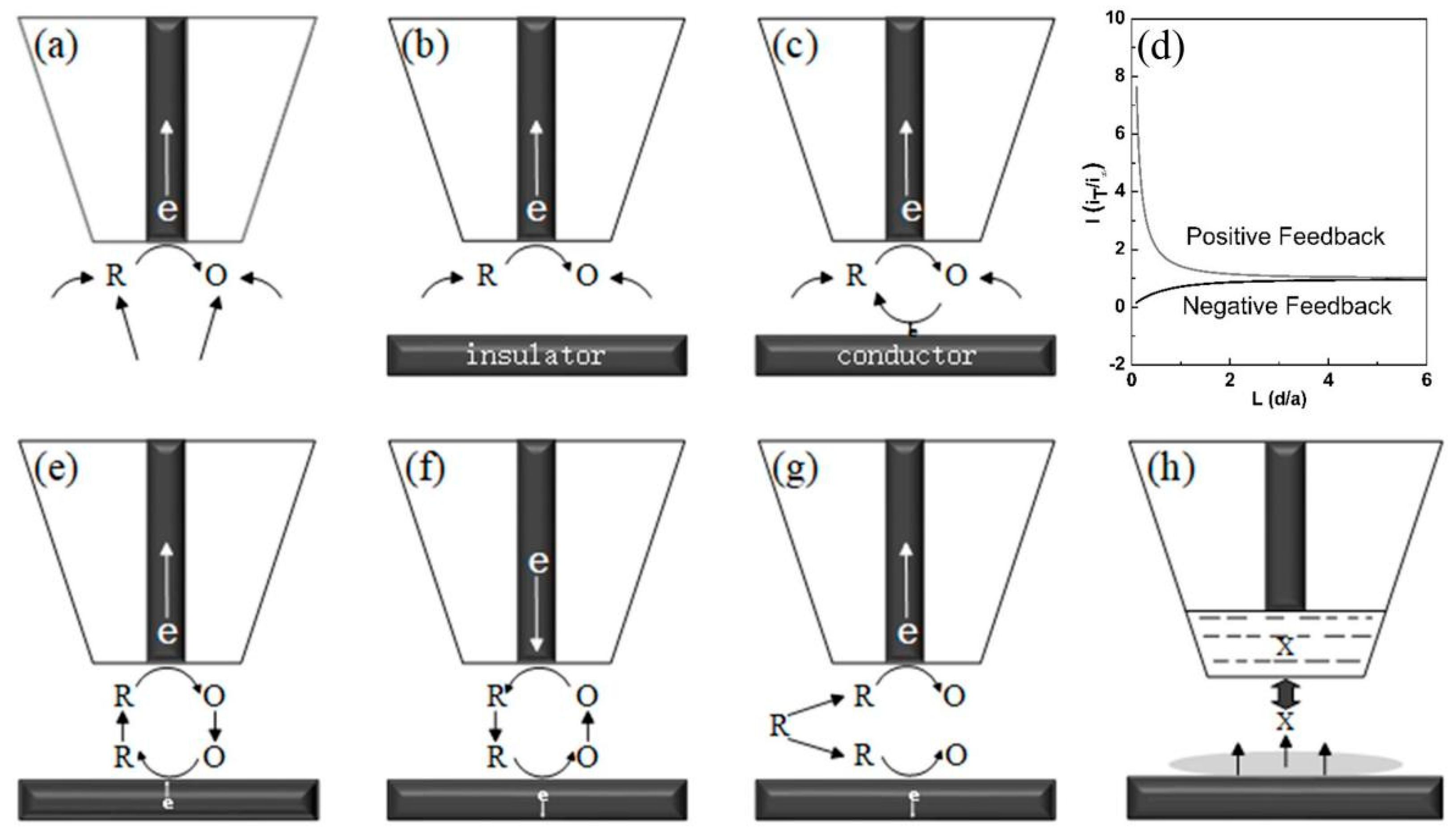 Materials 11 01389 g002