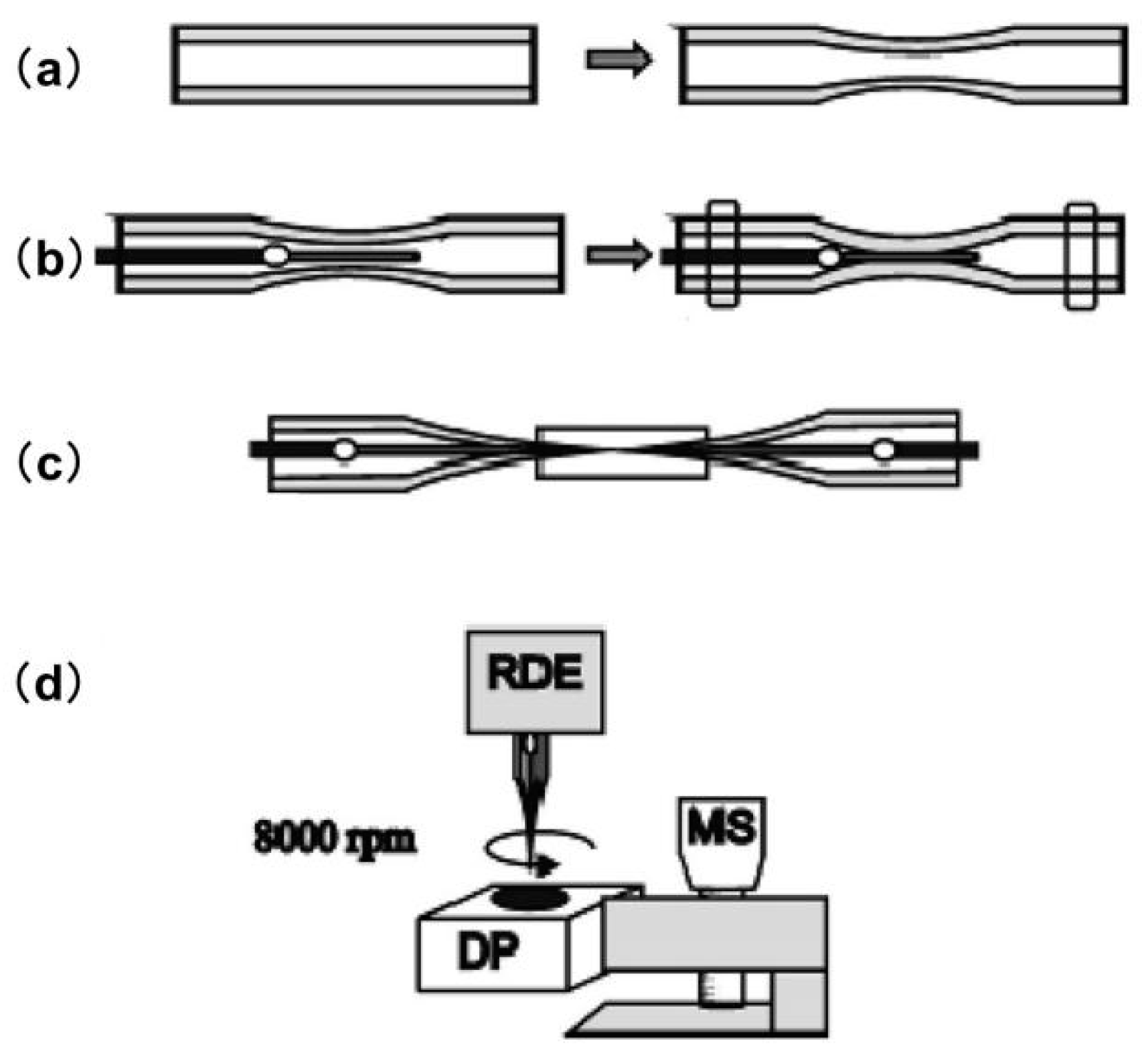 Materials 11 01389 g003