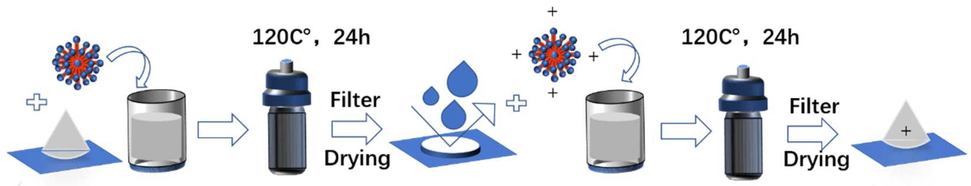 Materials 11 01410 g001