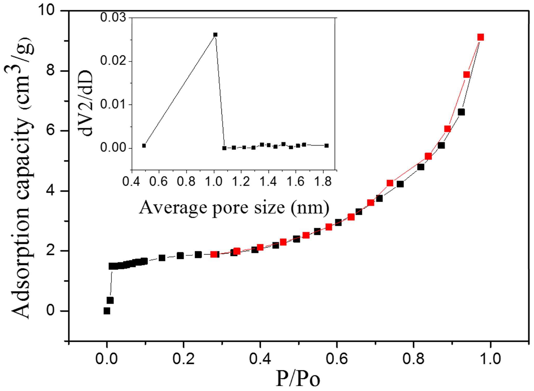 Materials 11 01410 g002