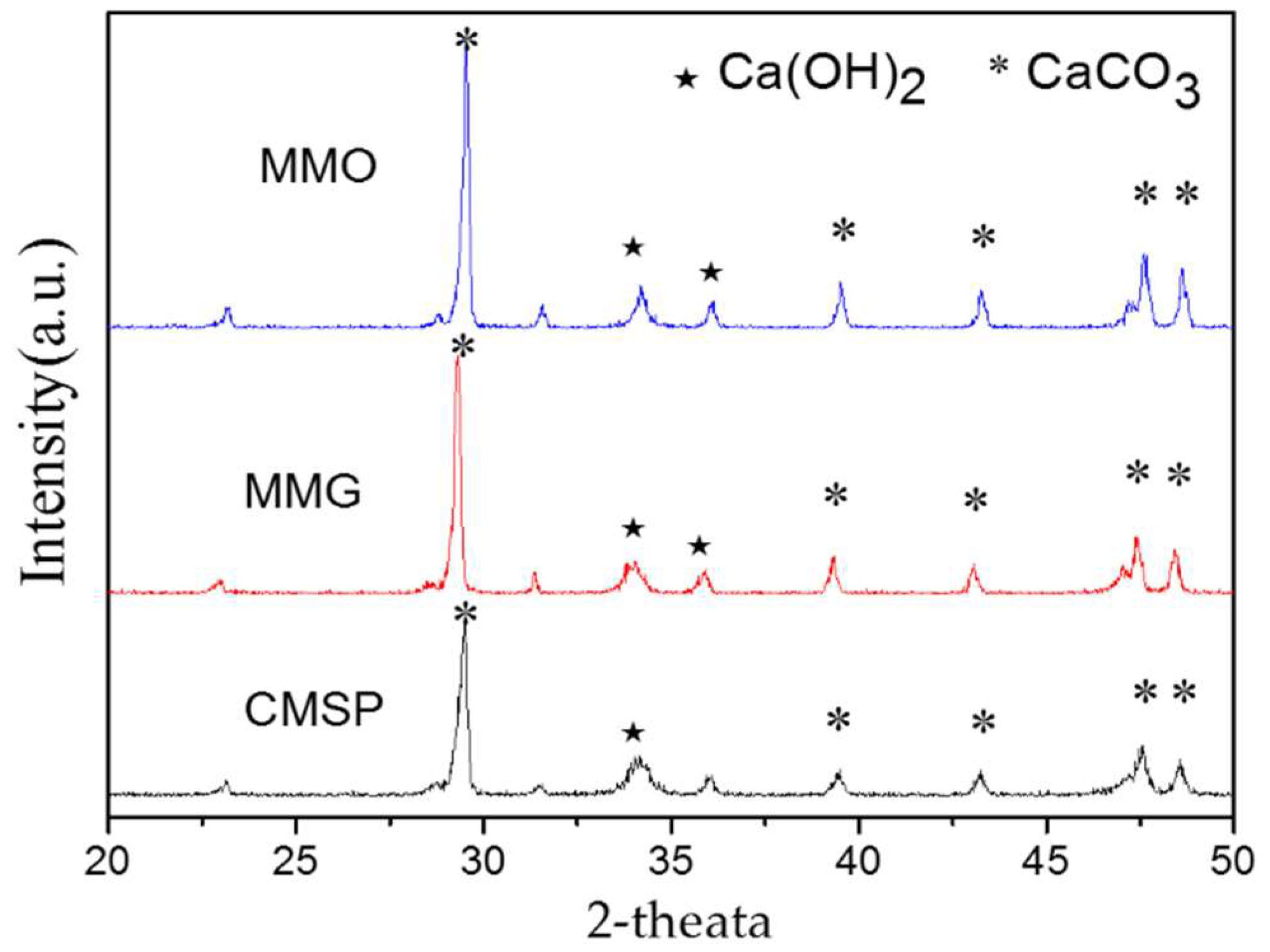 Materials 11 01410 g004