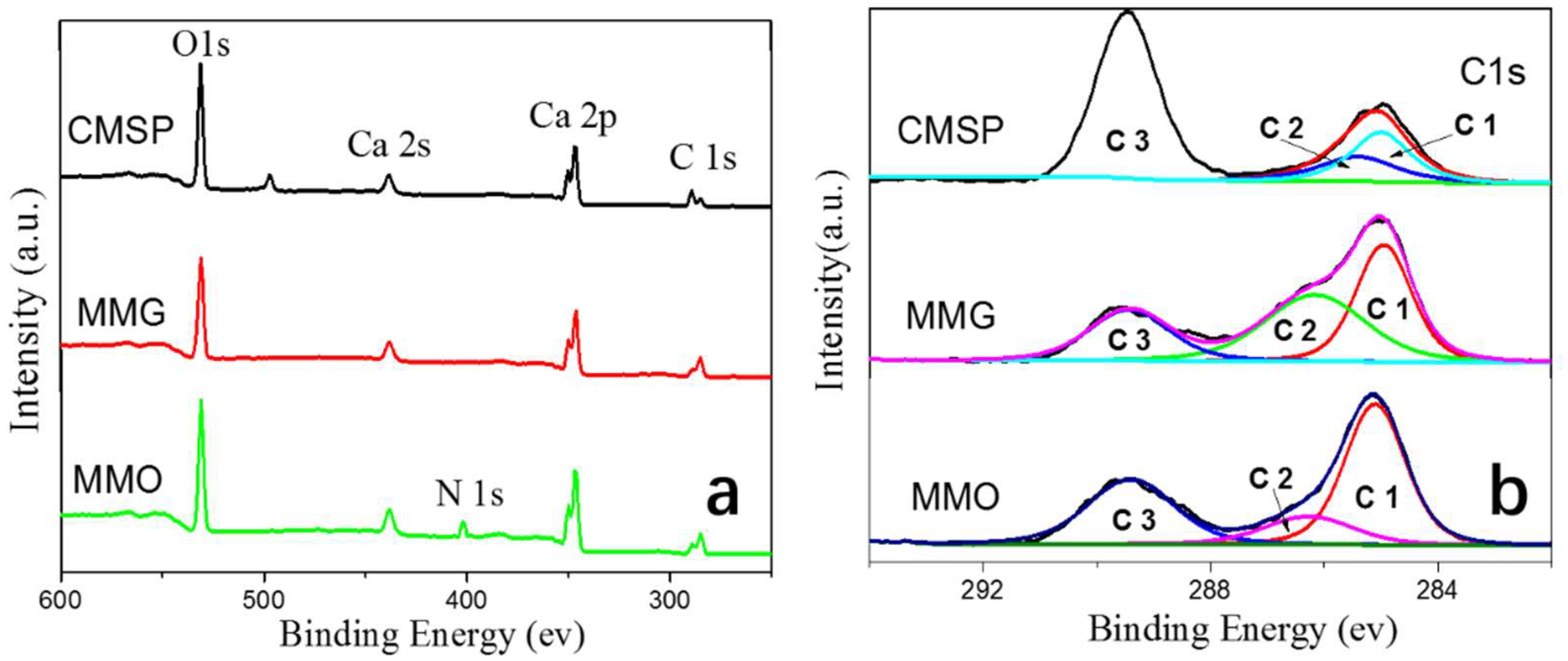 Materials 11 01410 g006