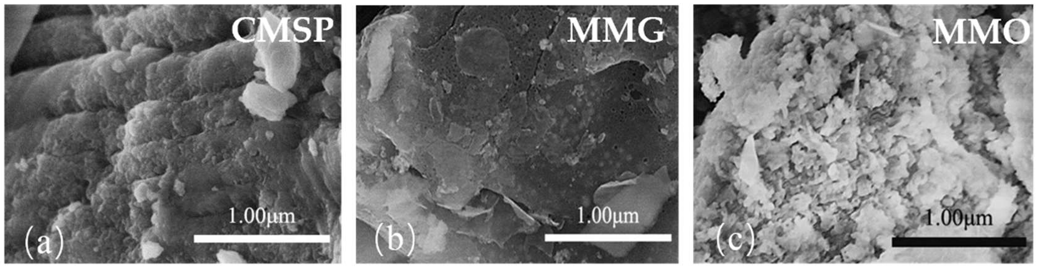 Materials 11 01410 g007