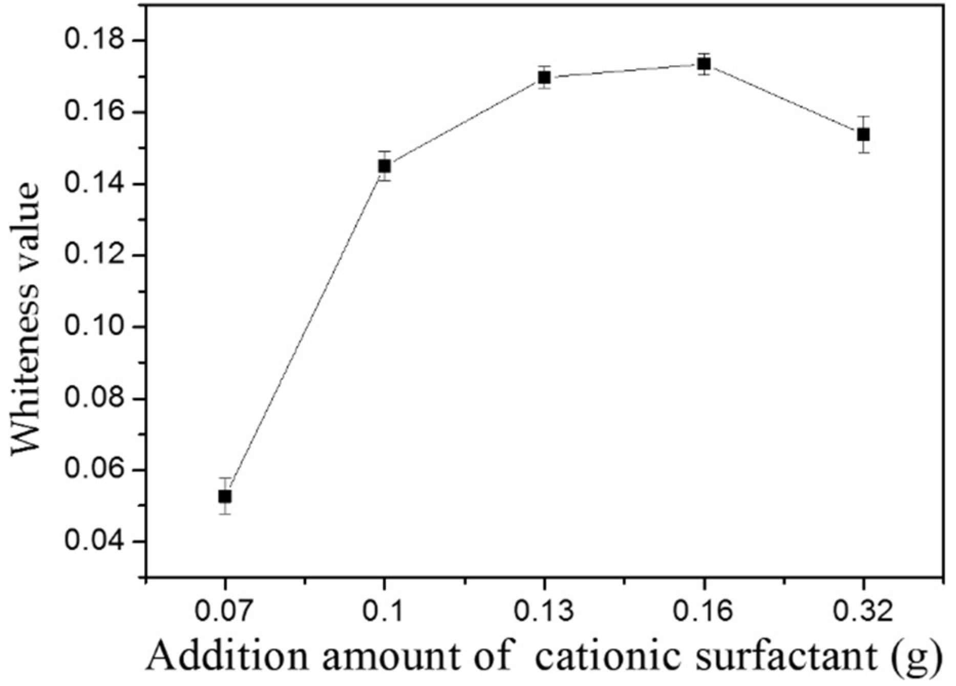 Materials 11 01410 g010