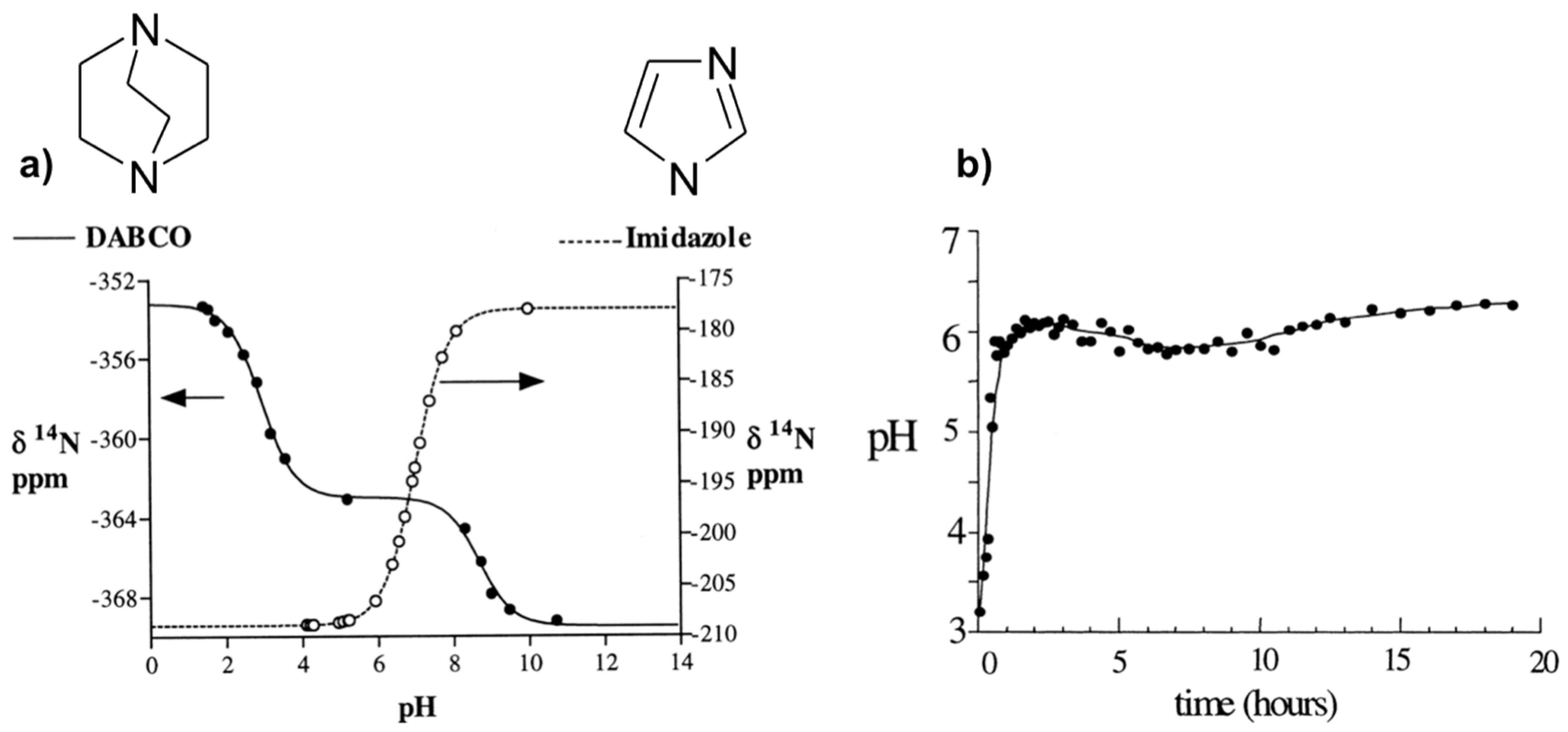 Materials 11 01416 g002