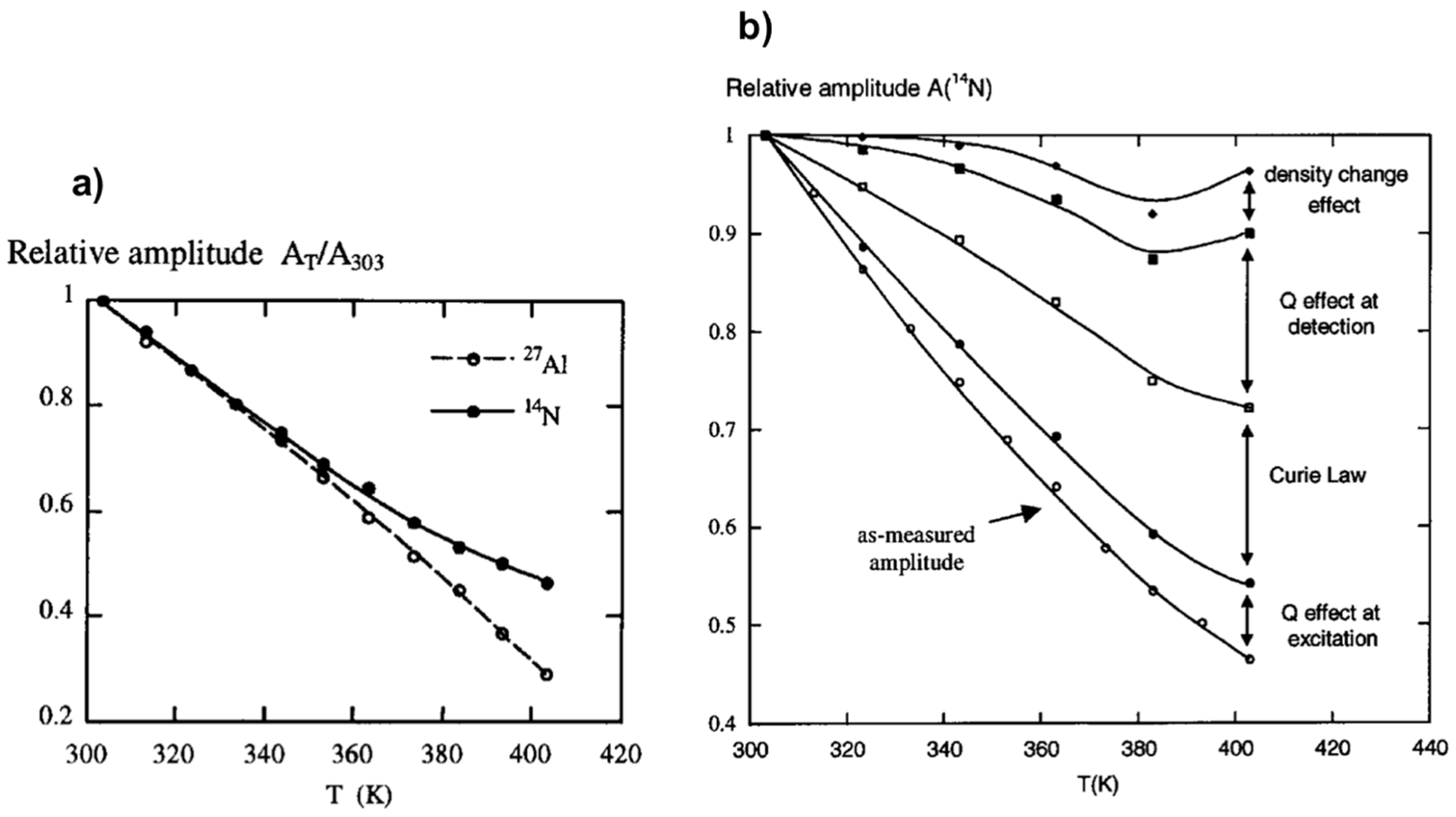 Materials 11 01416 g003