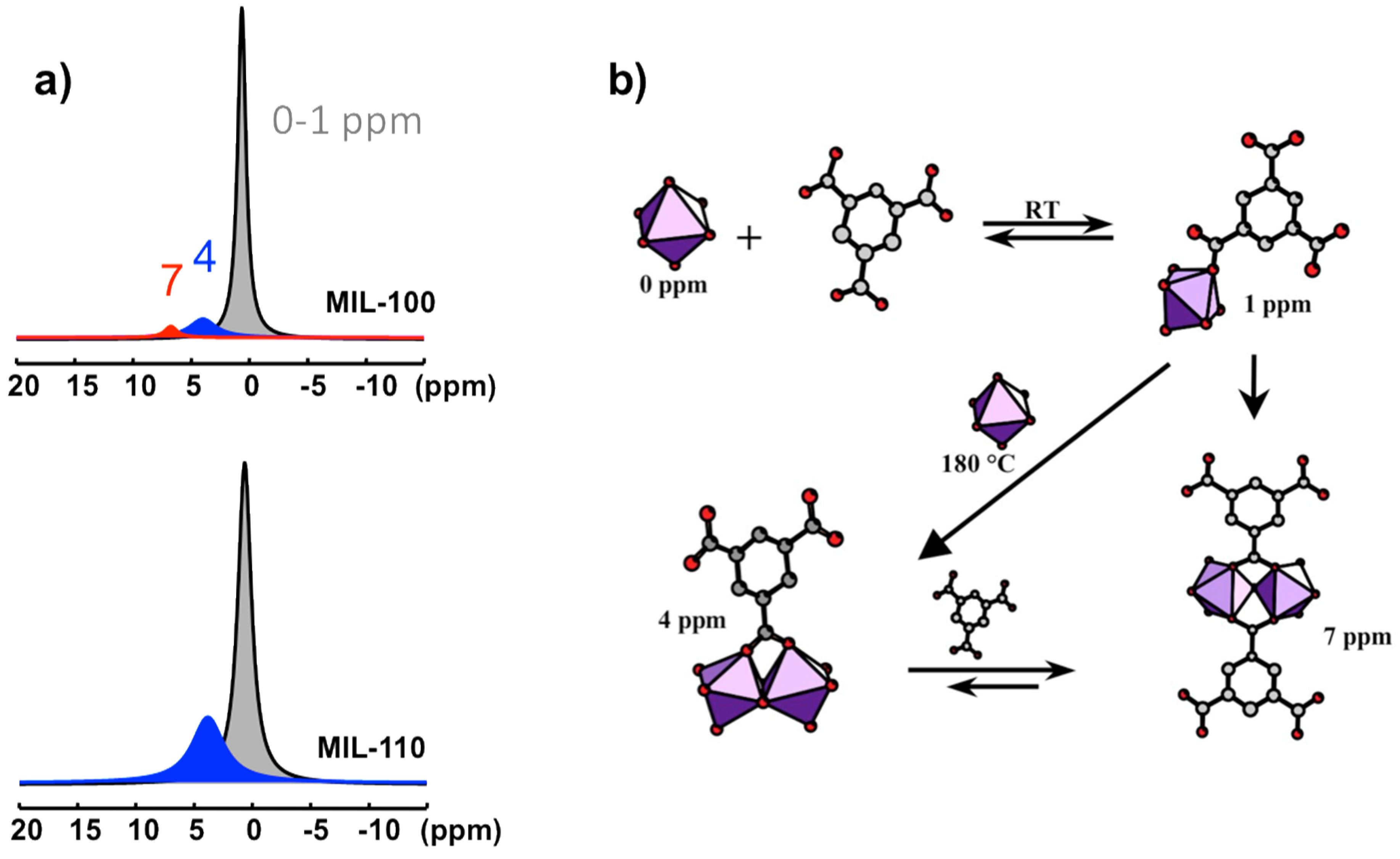 Materials 11 01416 g010