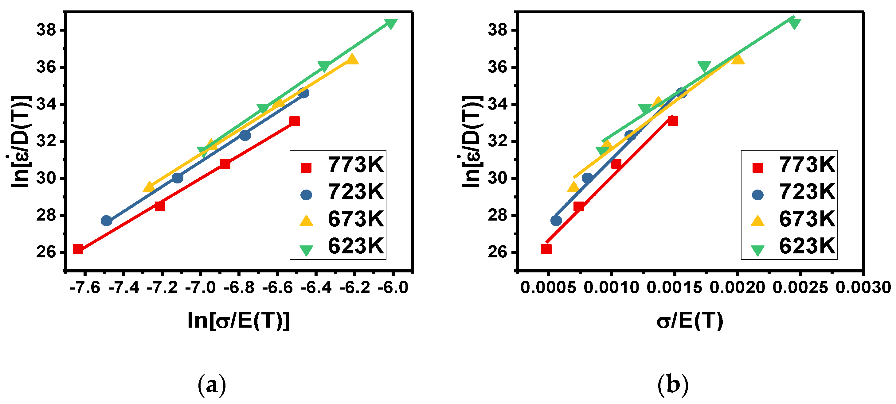 Materials 11 01443 g003