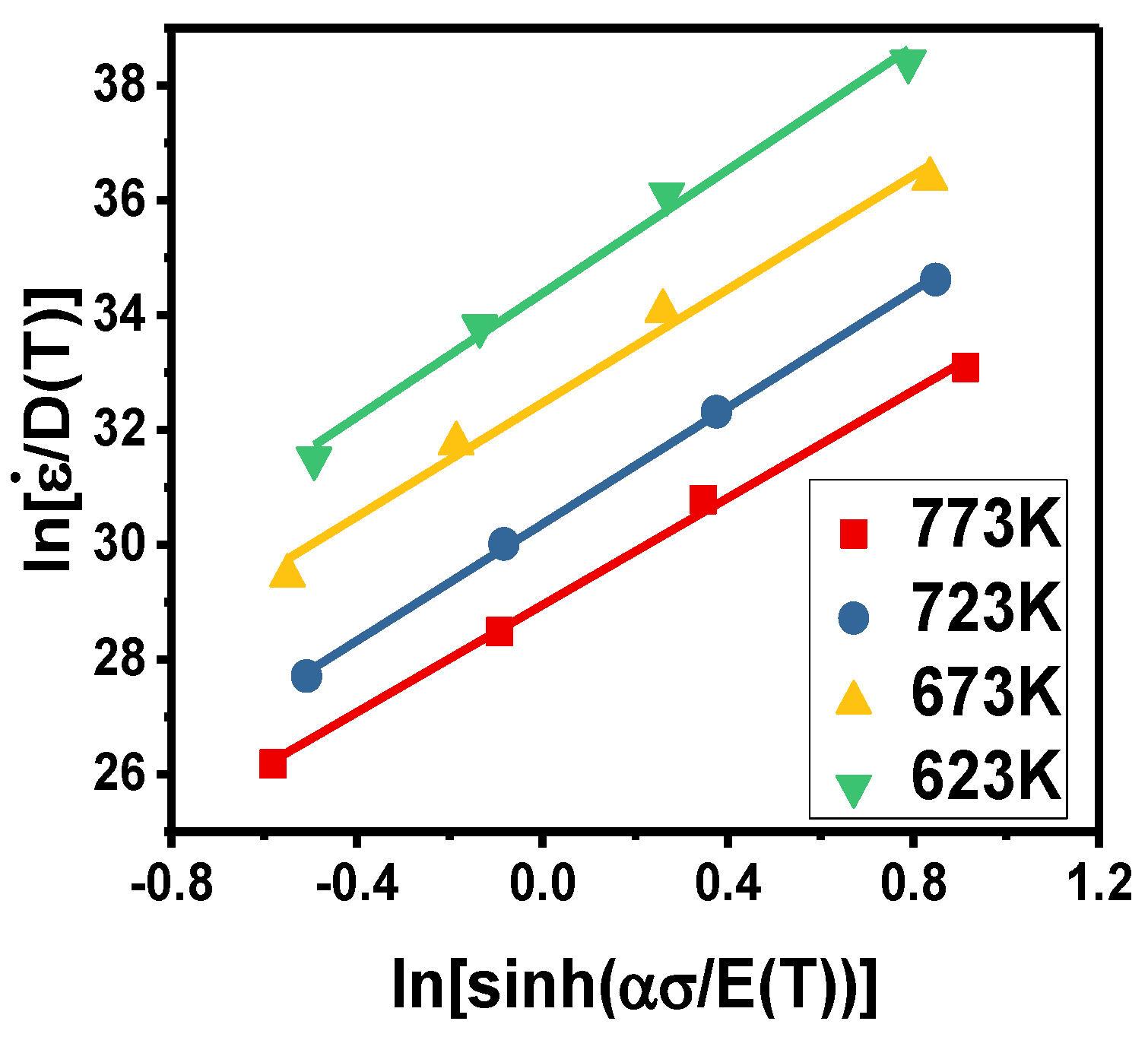 Materials 11 01443 g005