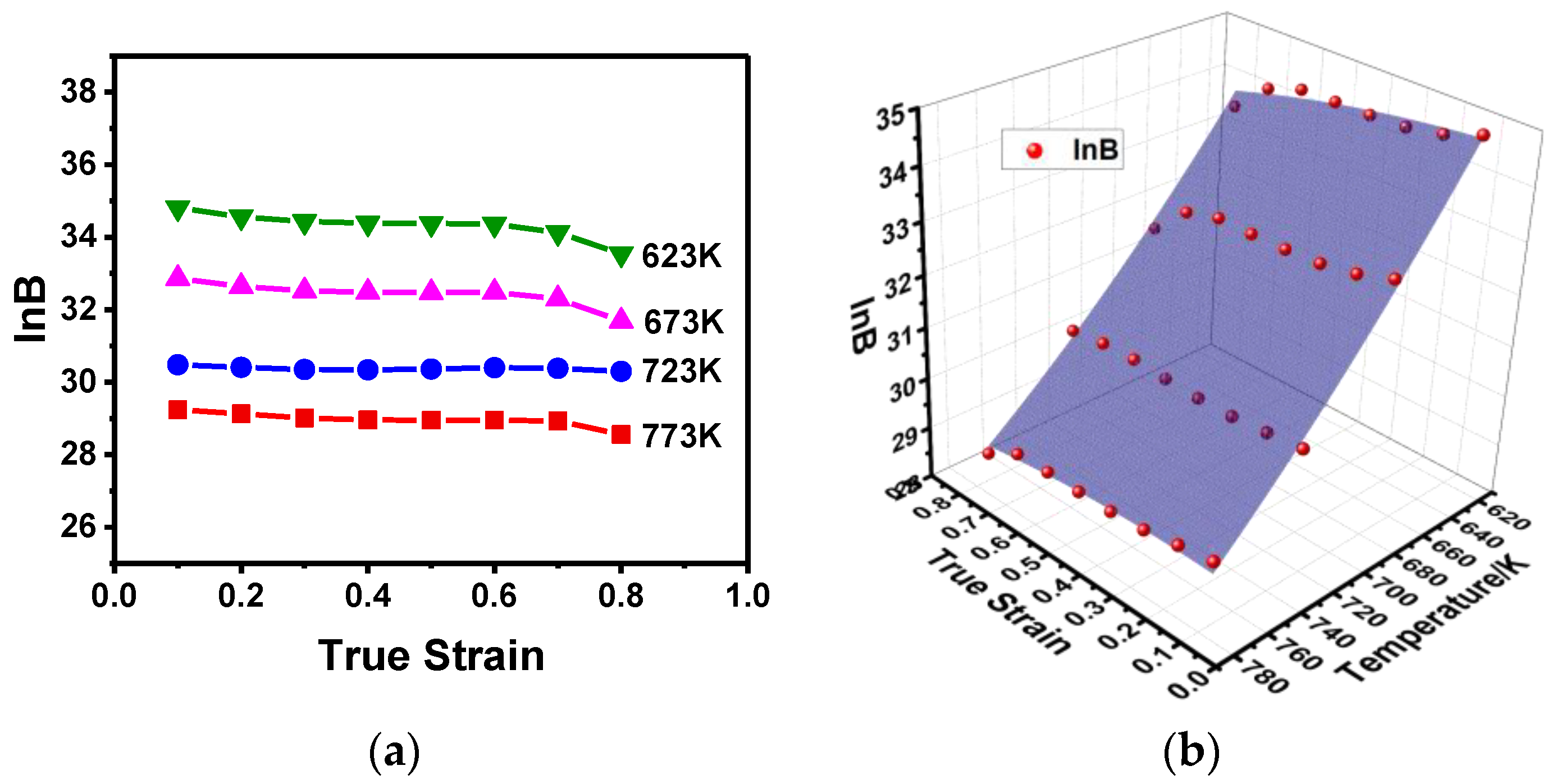 Materials 11 01443 g006